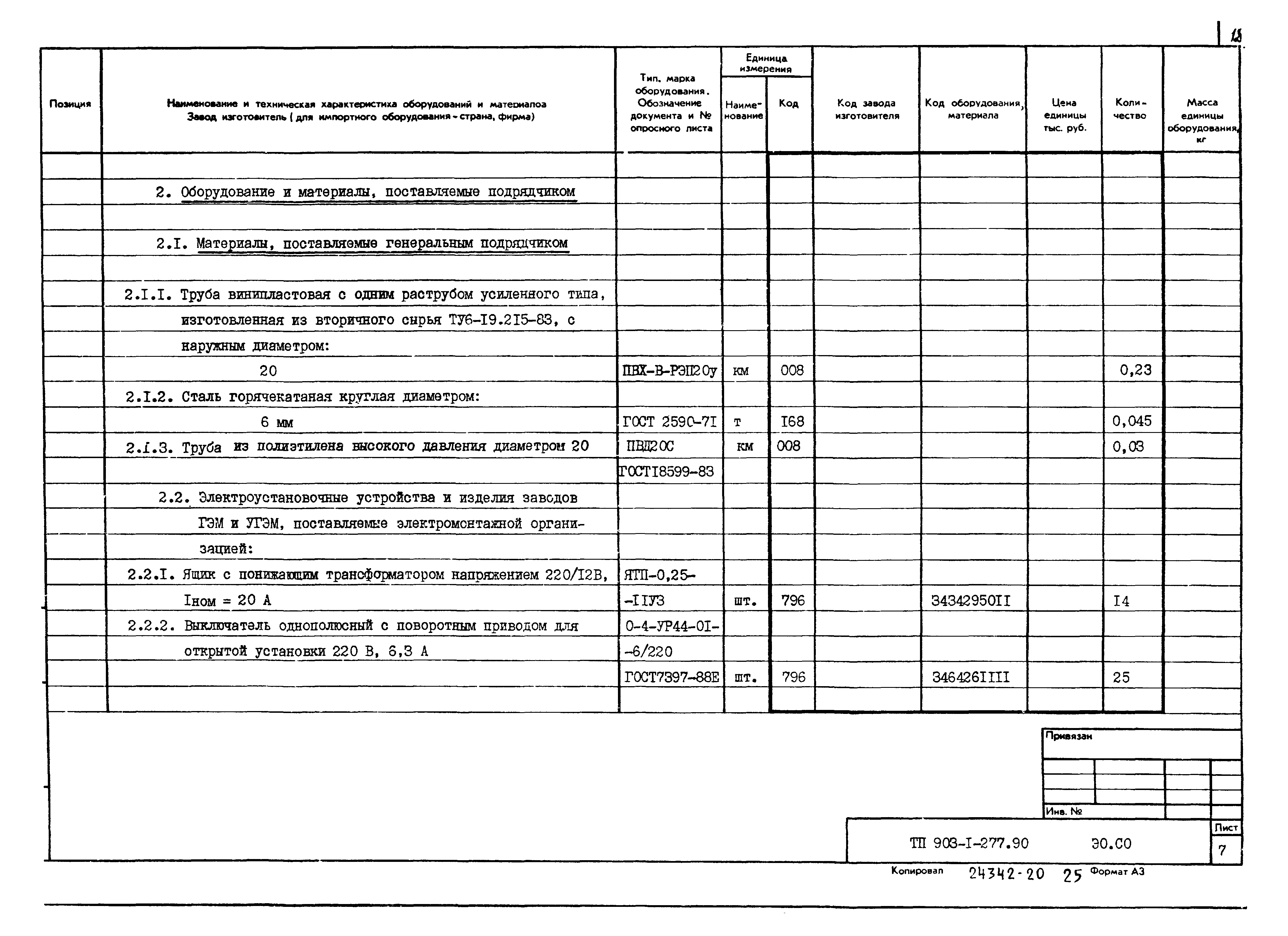 Типовой проект 903-1-277.90