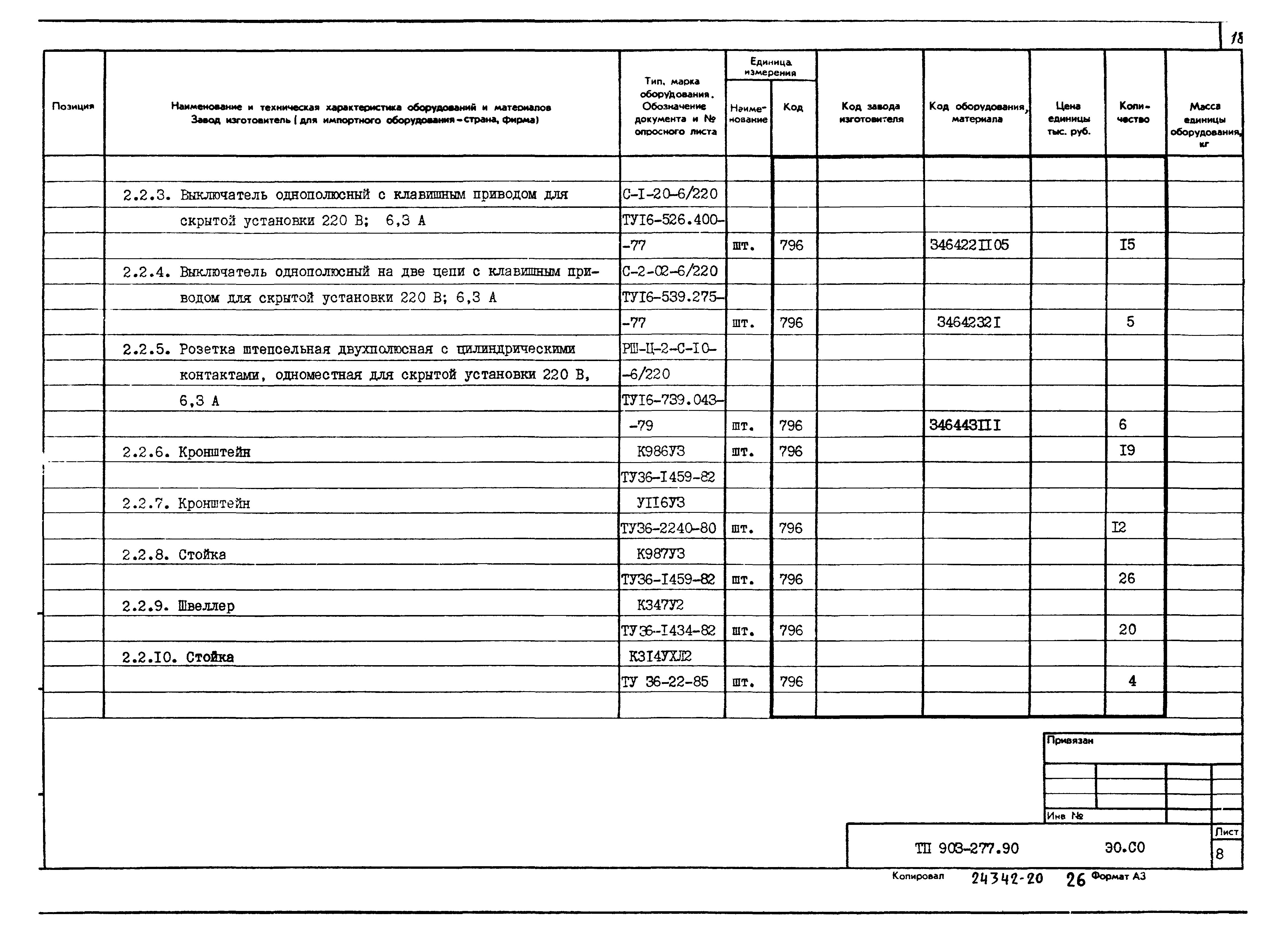 Типовой проект 903-1-277.90