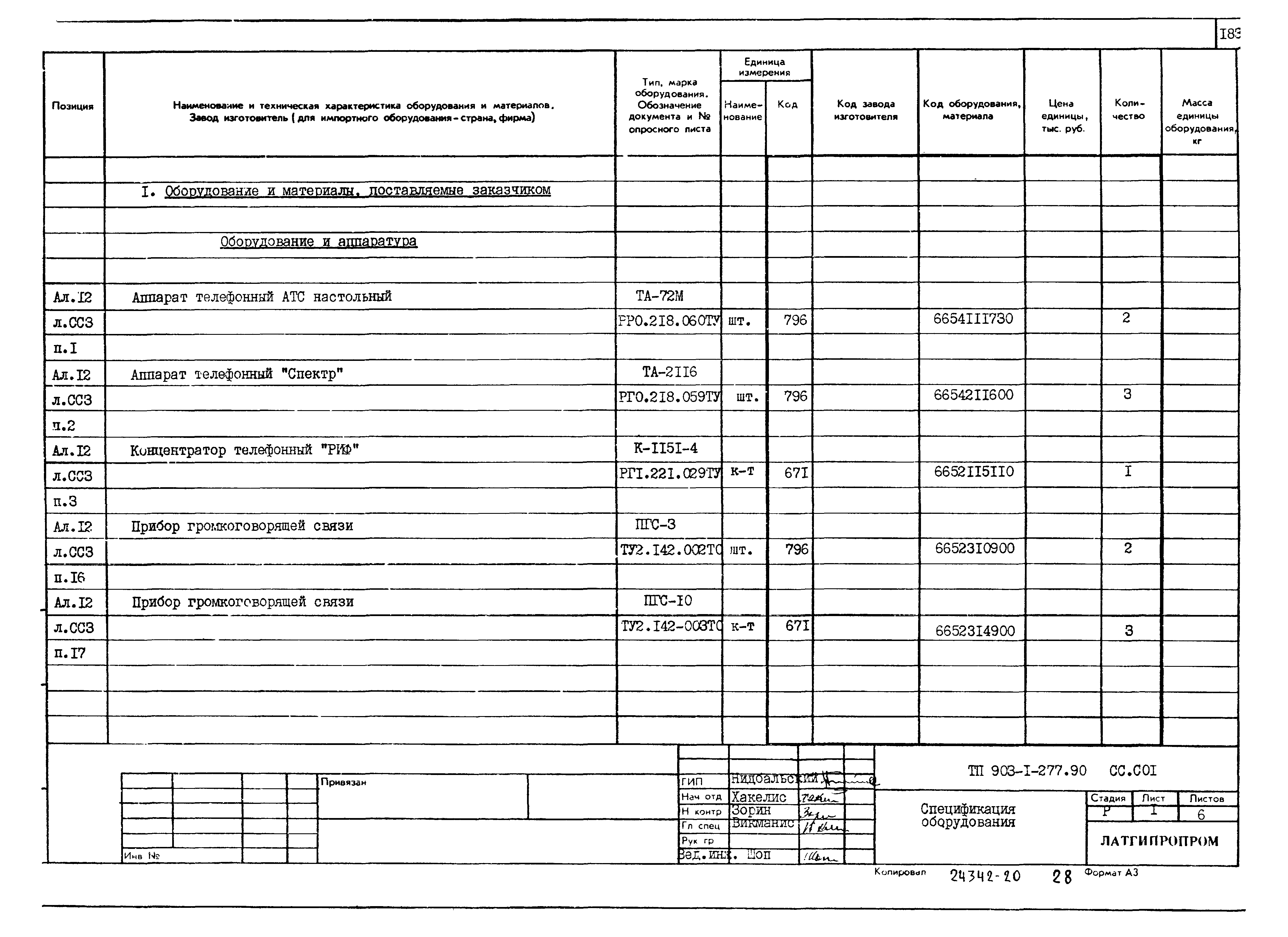 Типовой проект 903-1-277.90