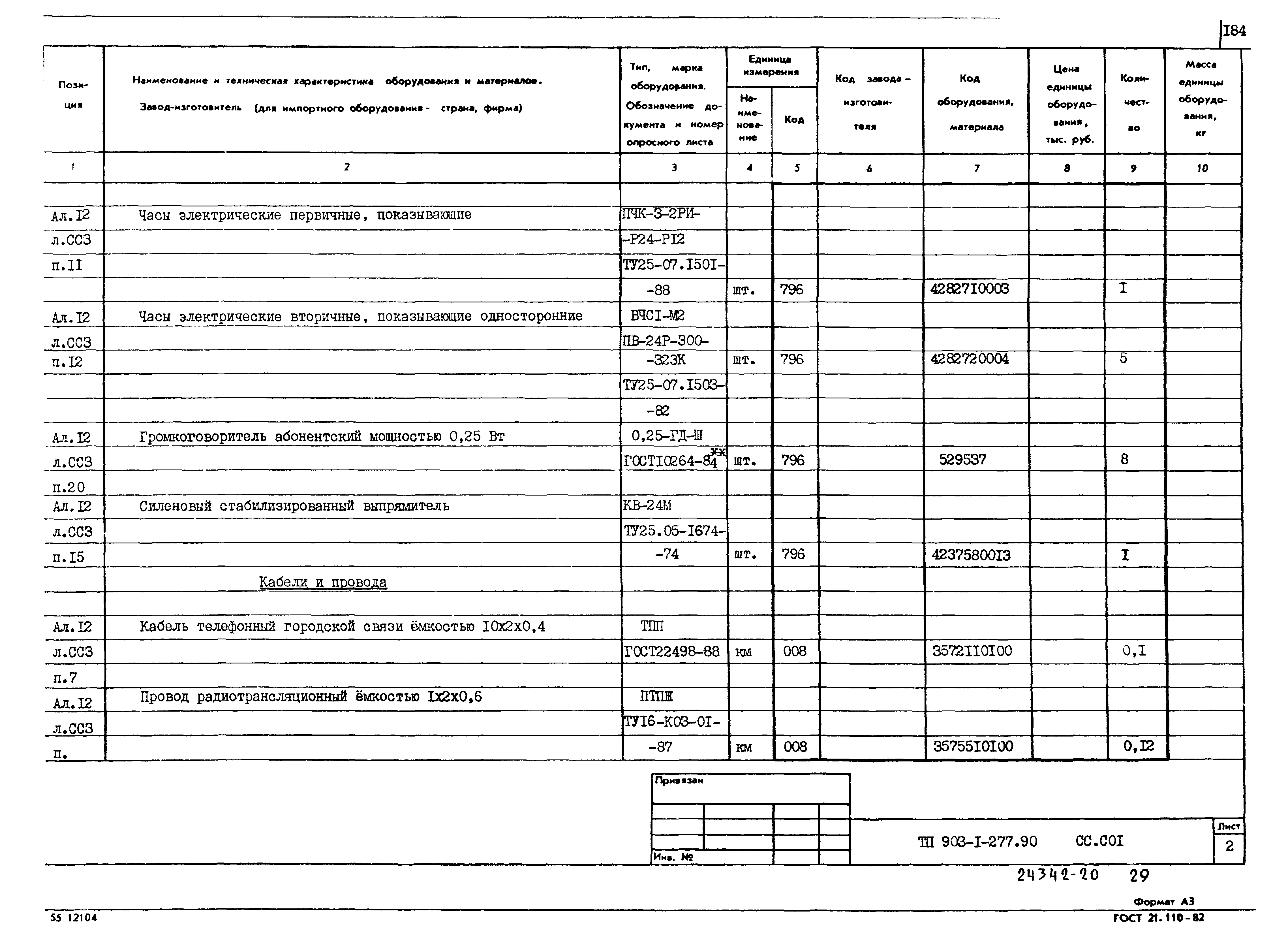 Типовой проект 903-1-277.90