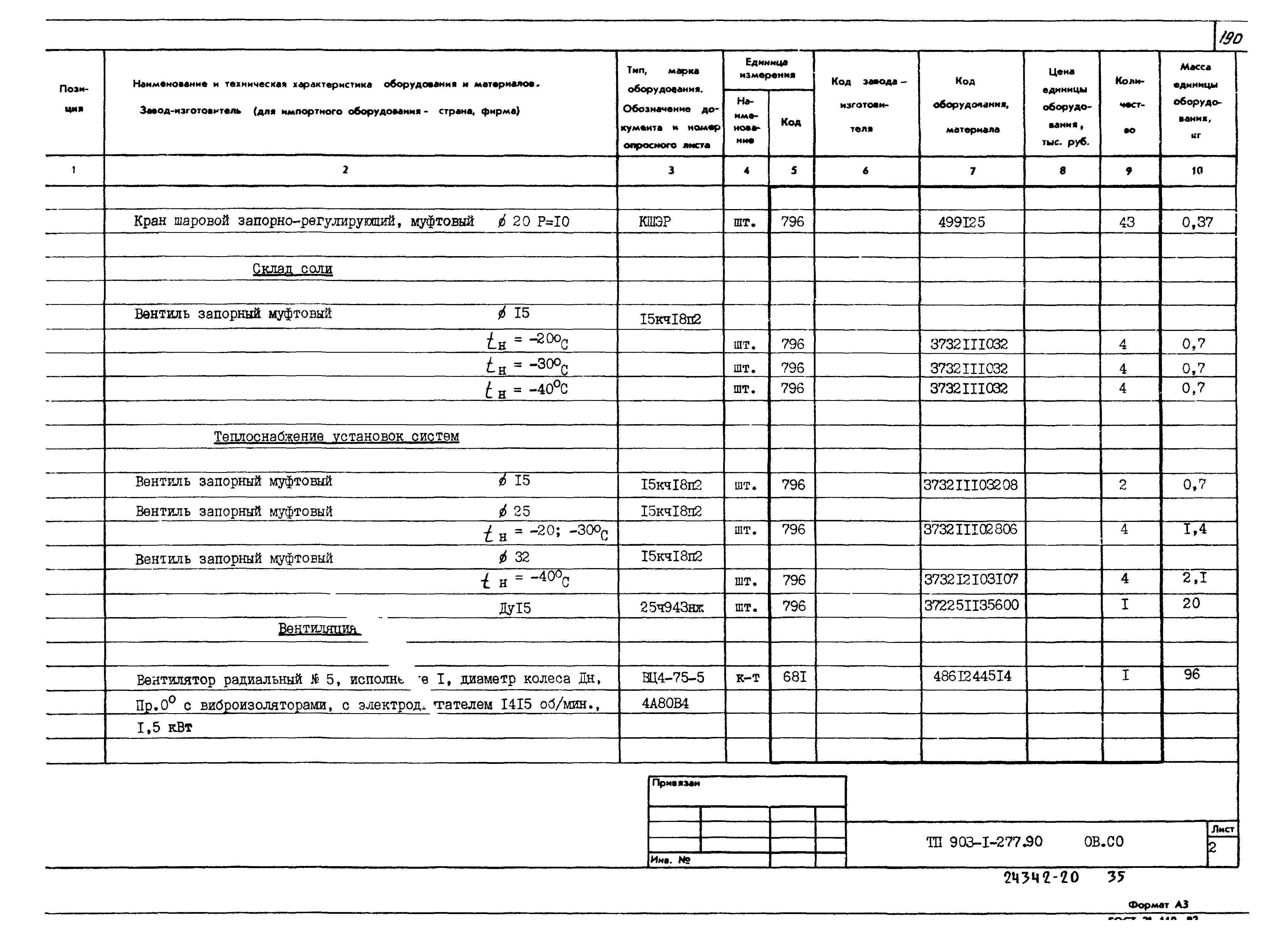 Типовой проект 903-1-277.90