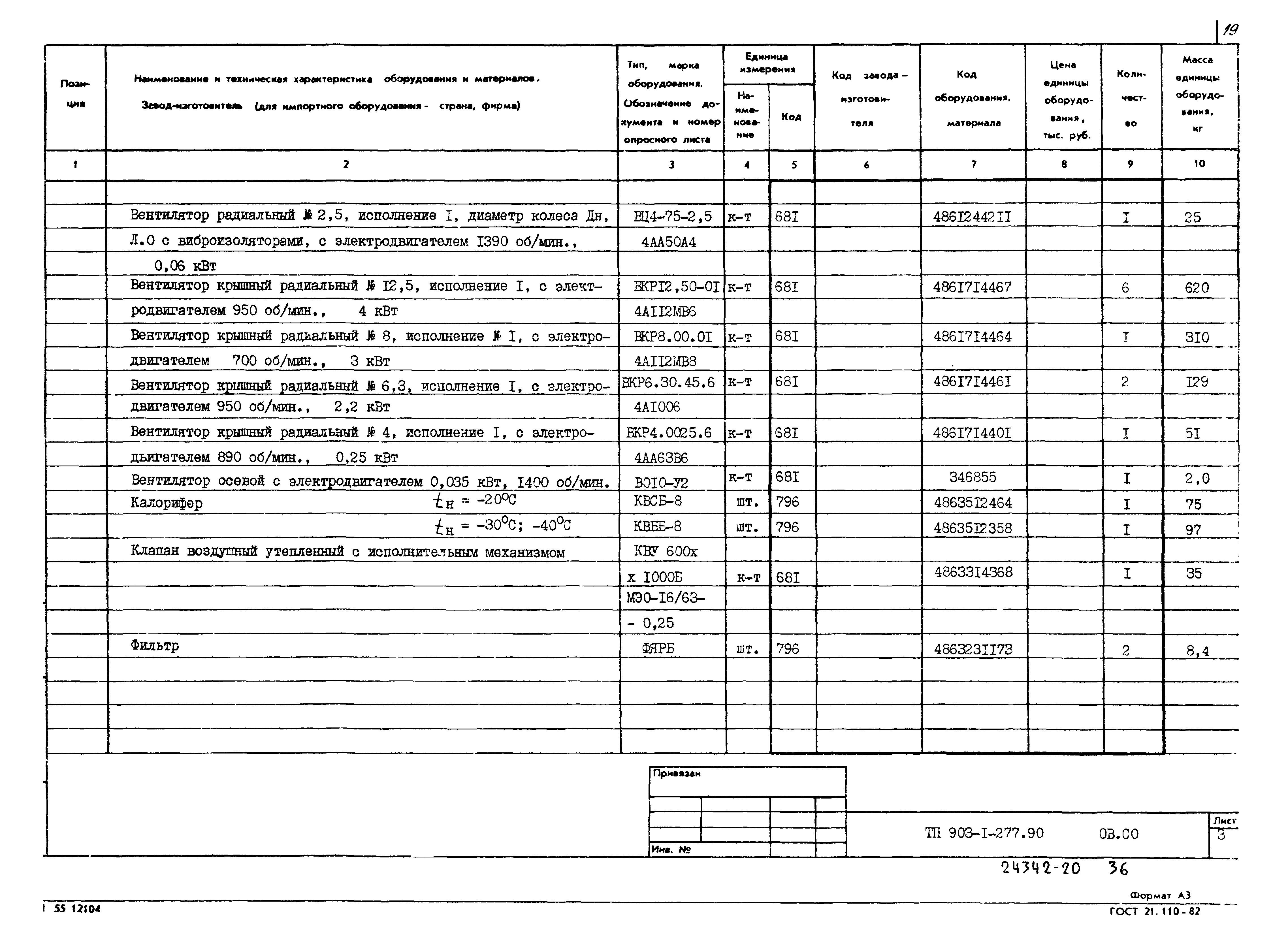 Типовой проект 903-1-277.90