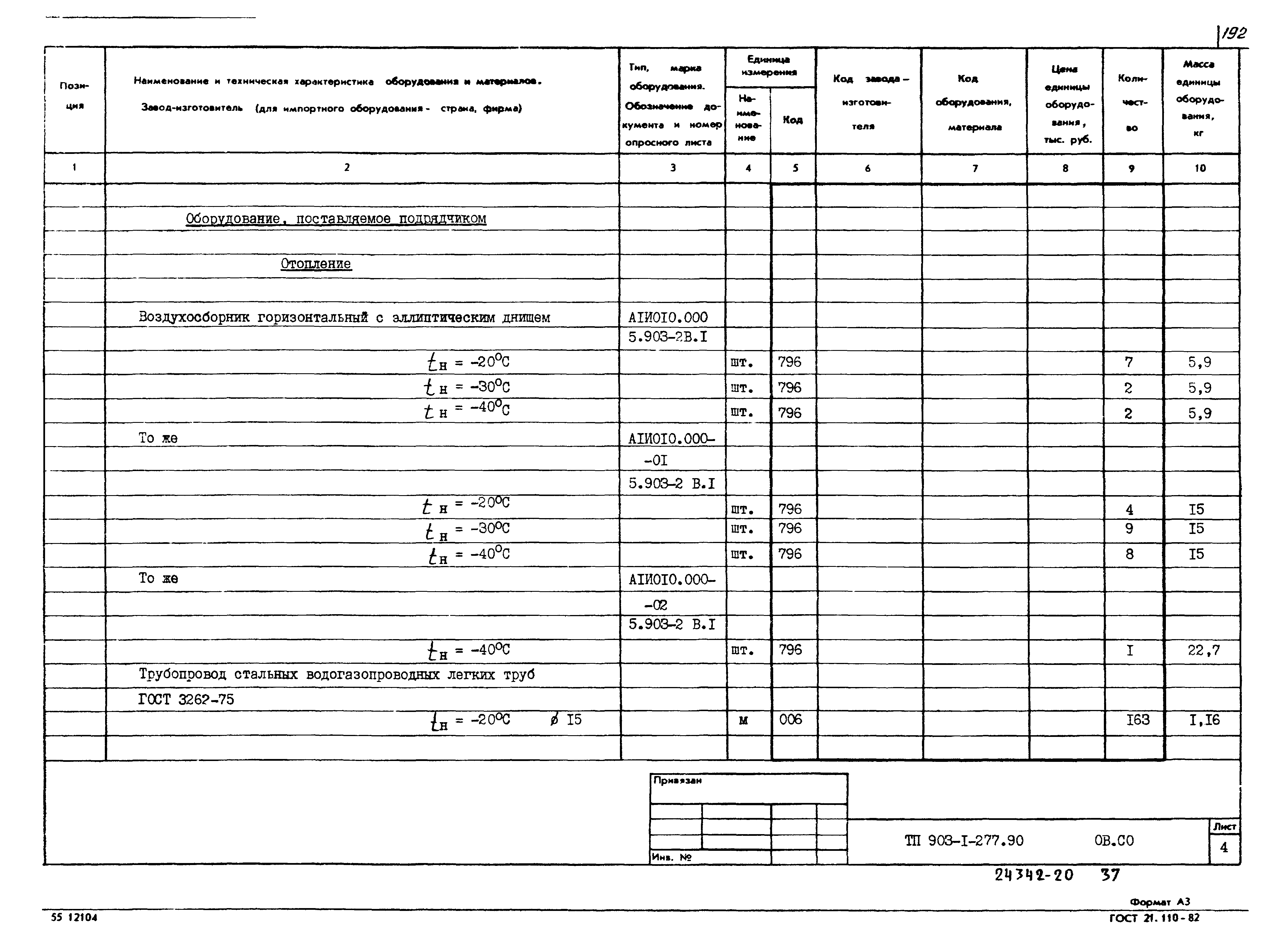 Типовой проект 903-1-277.90