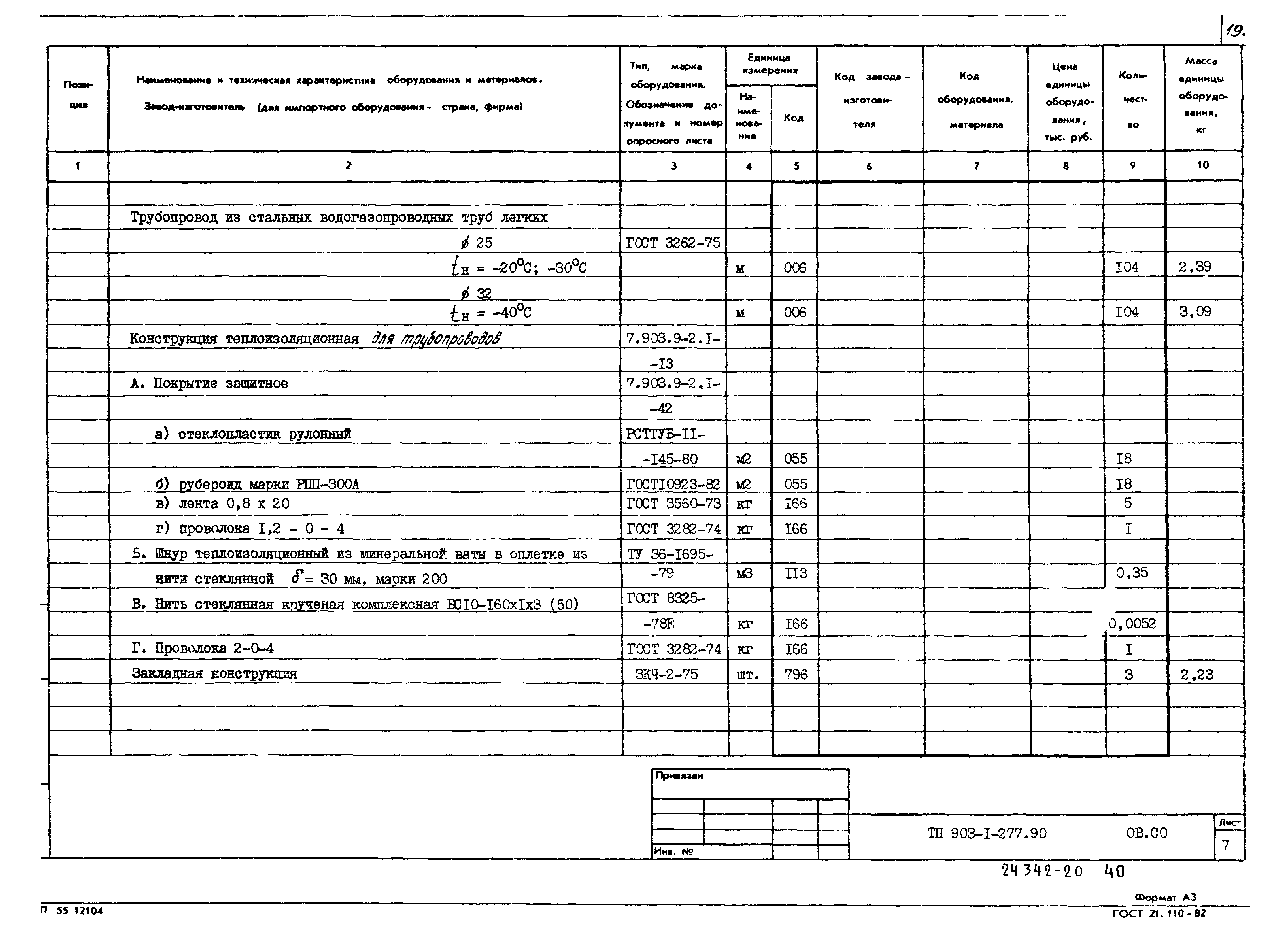 Типовой проект 903-1-277.90