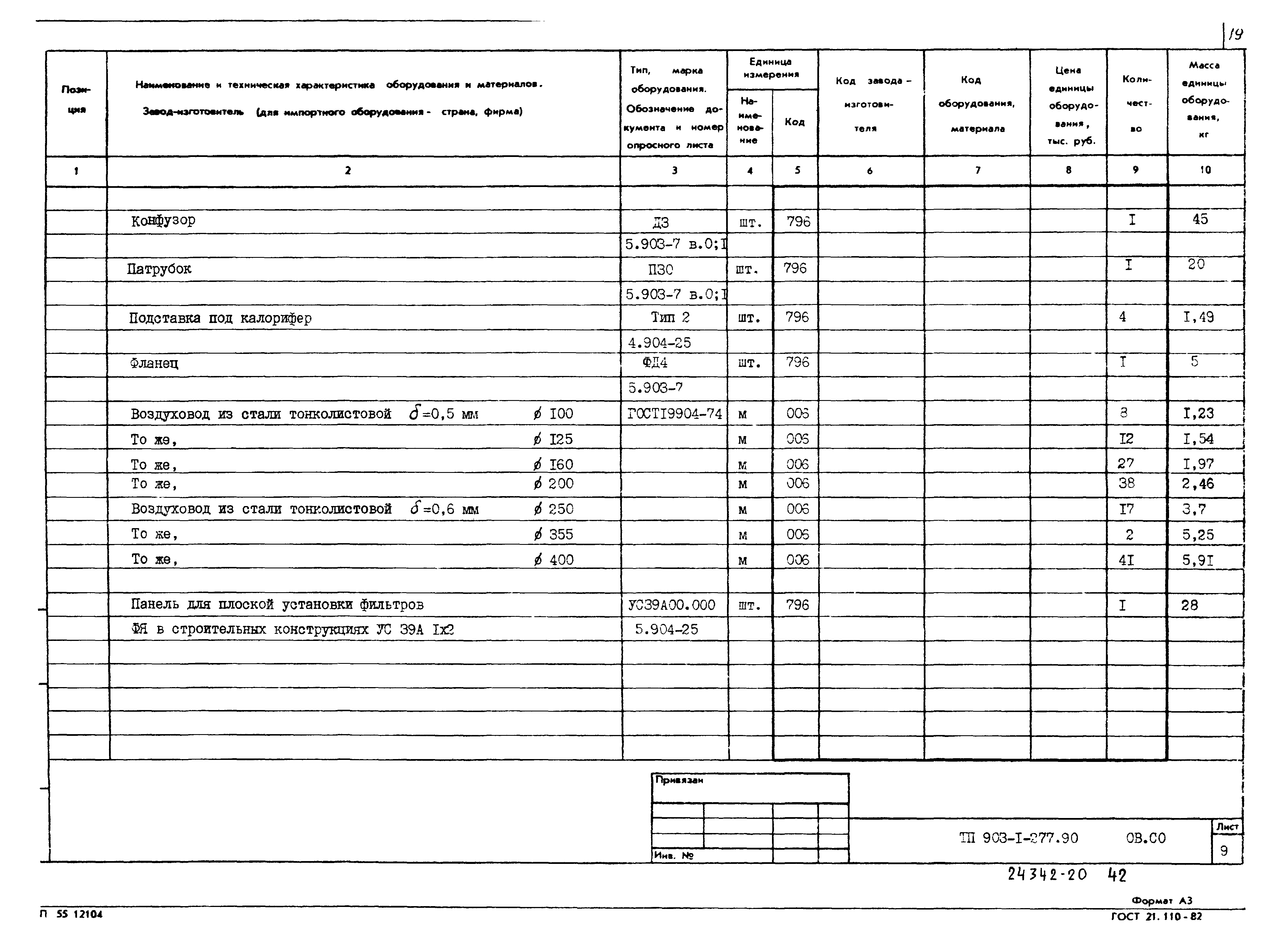 Типовой проект 903-1-277.90