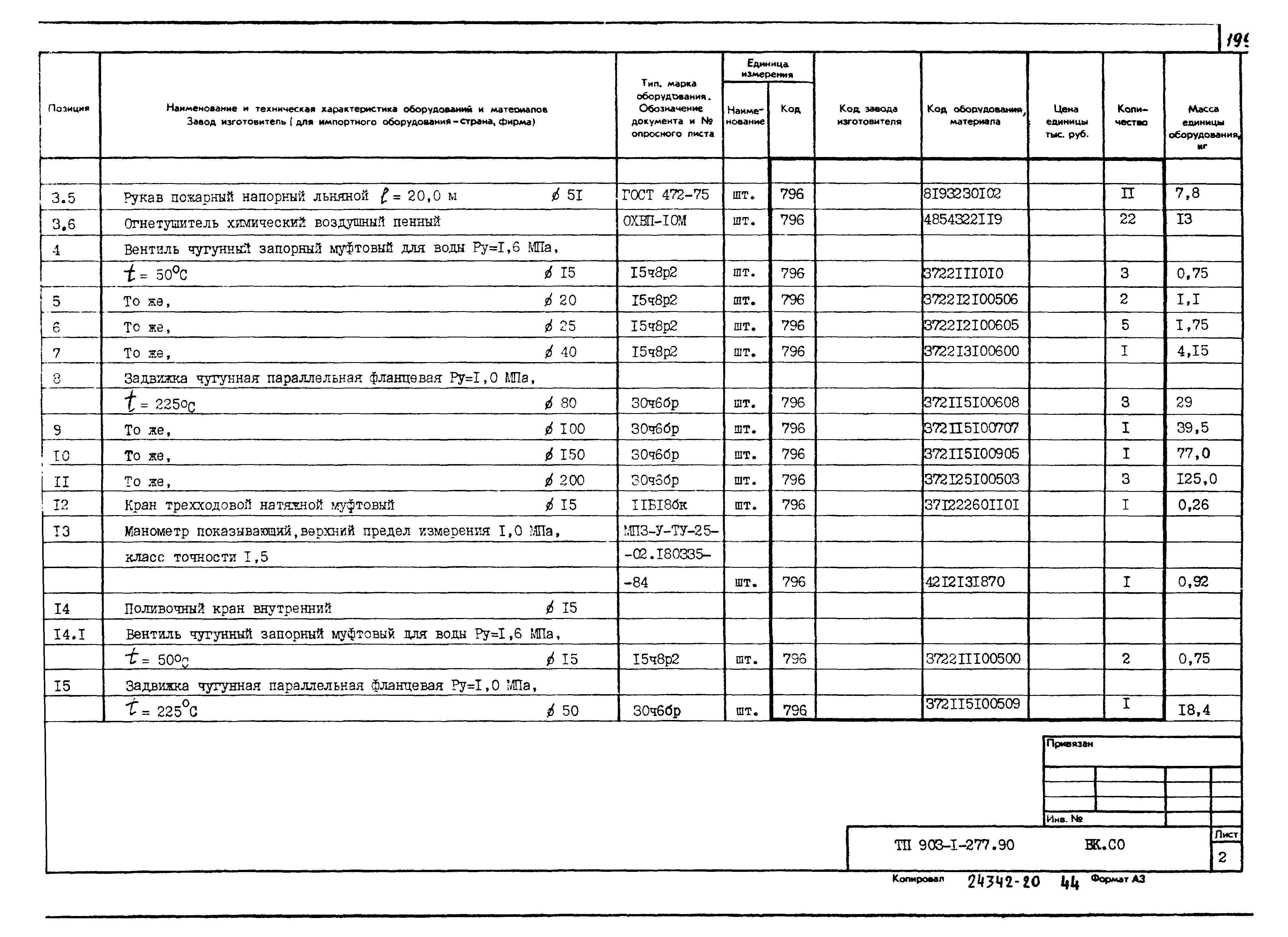 Типовой проект 903-1-277.90