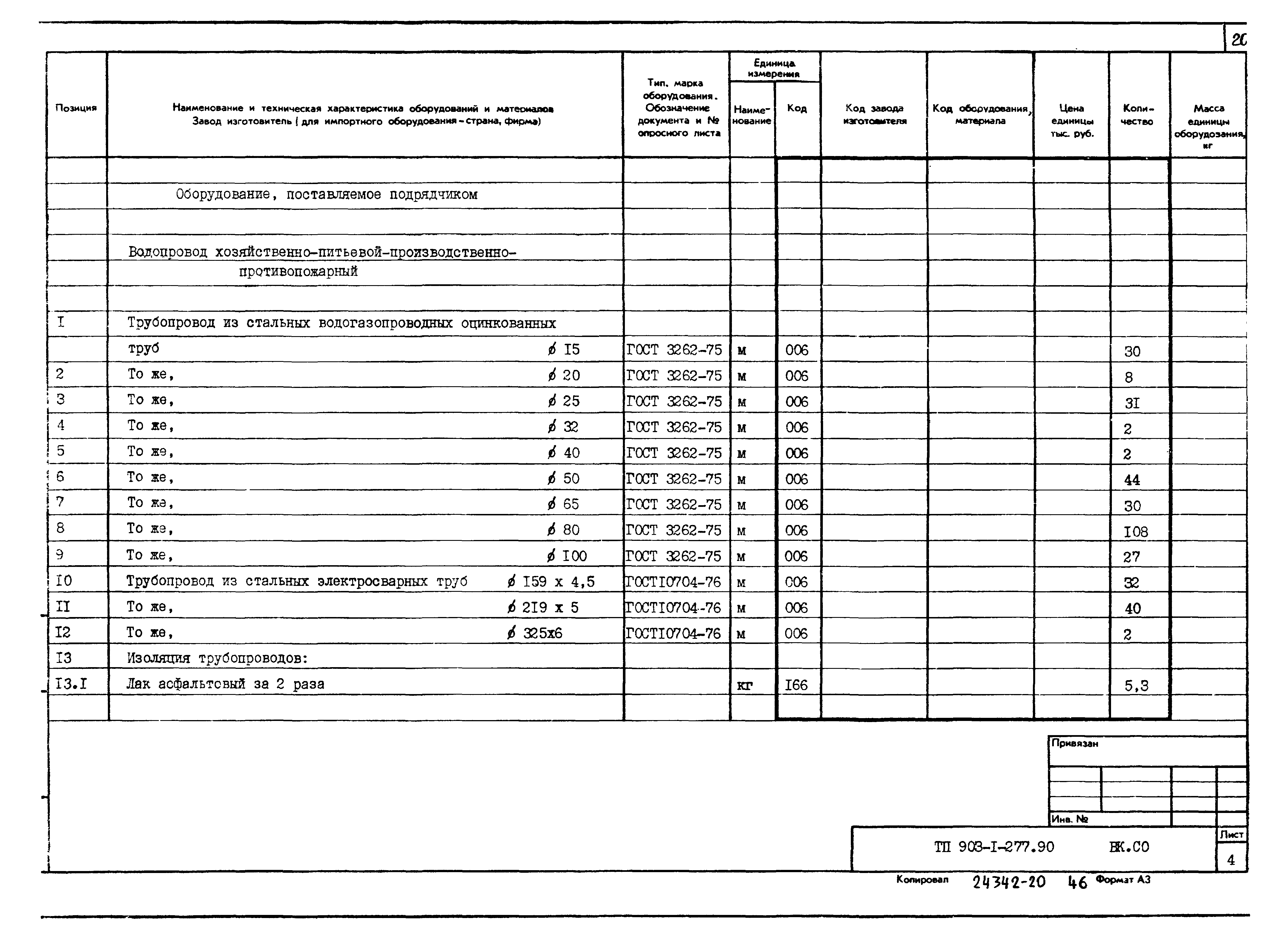 Типовой проект 903-1-277.90