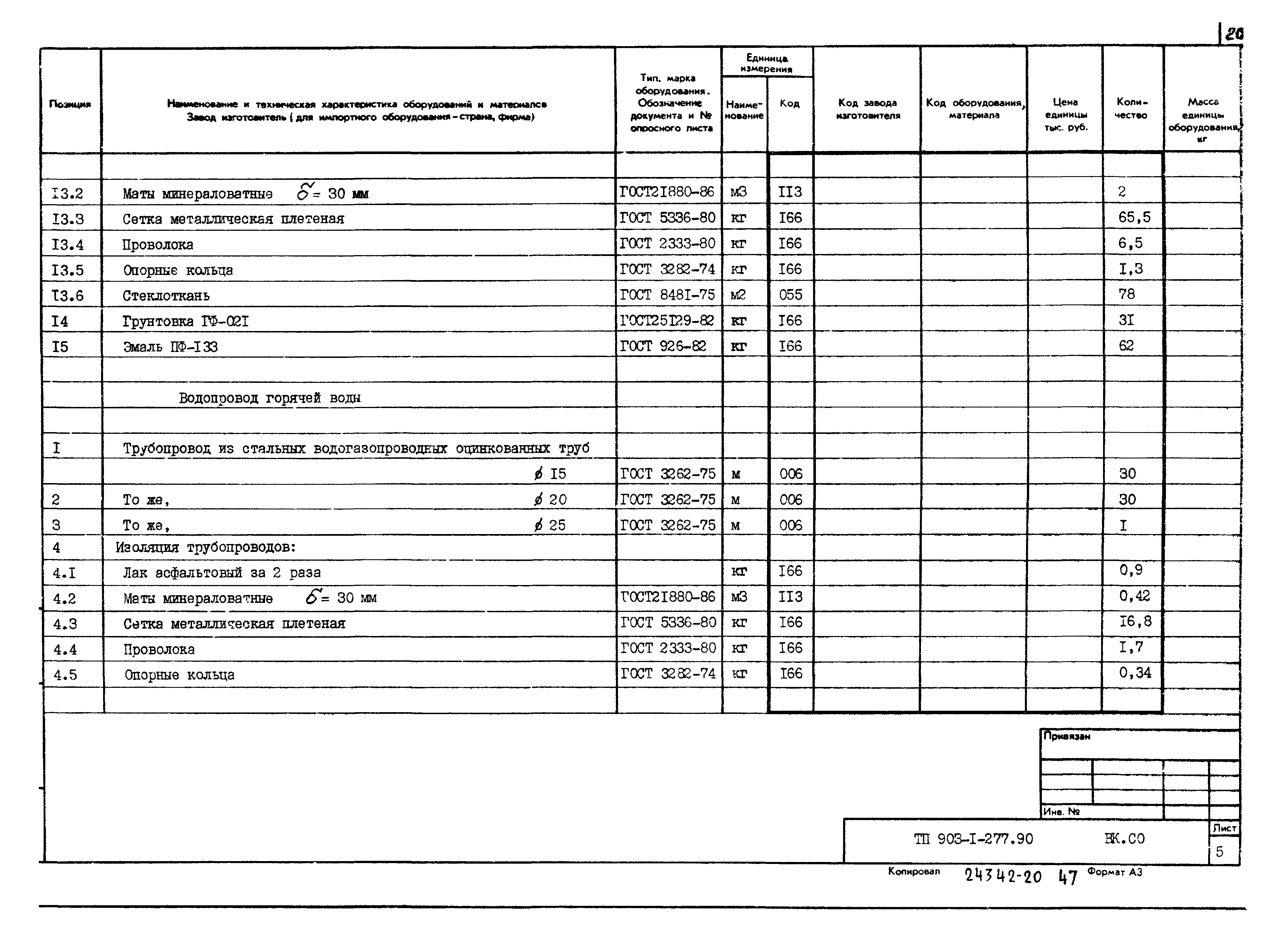 Типовой проект 903-1-277.90