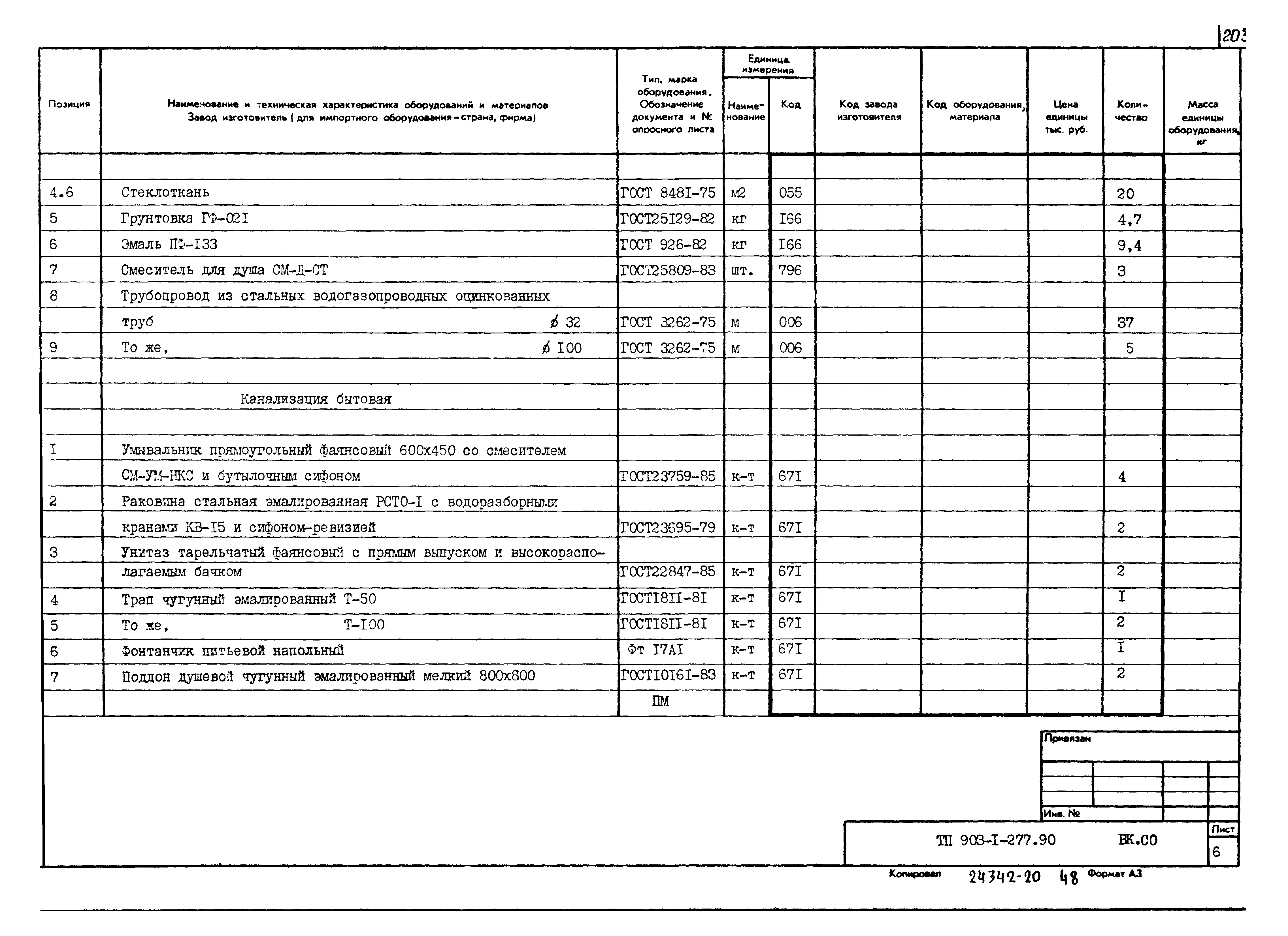 Типовой проект 903-1-277.90