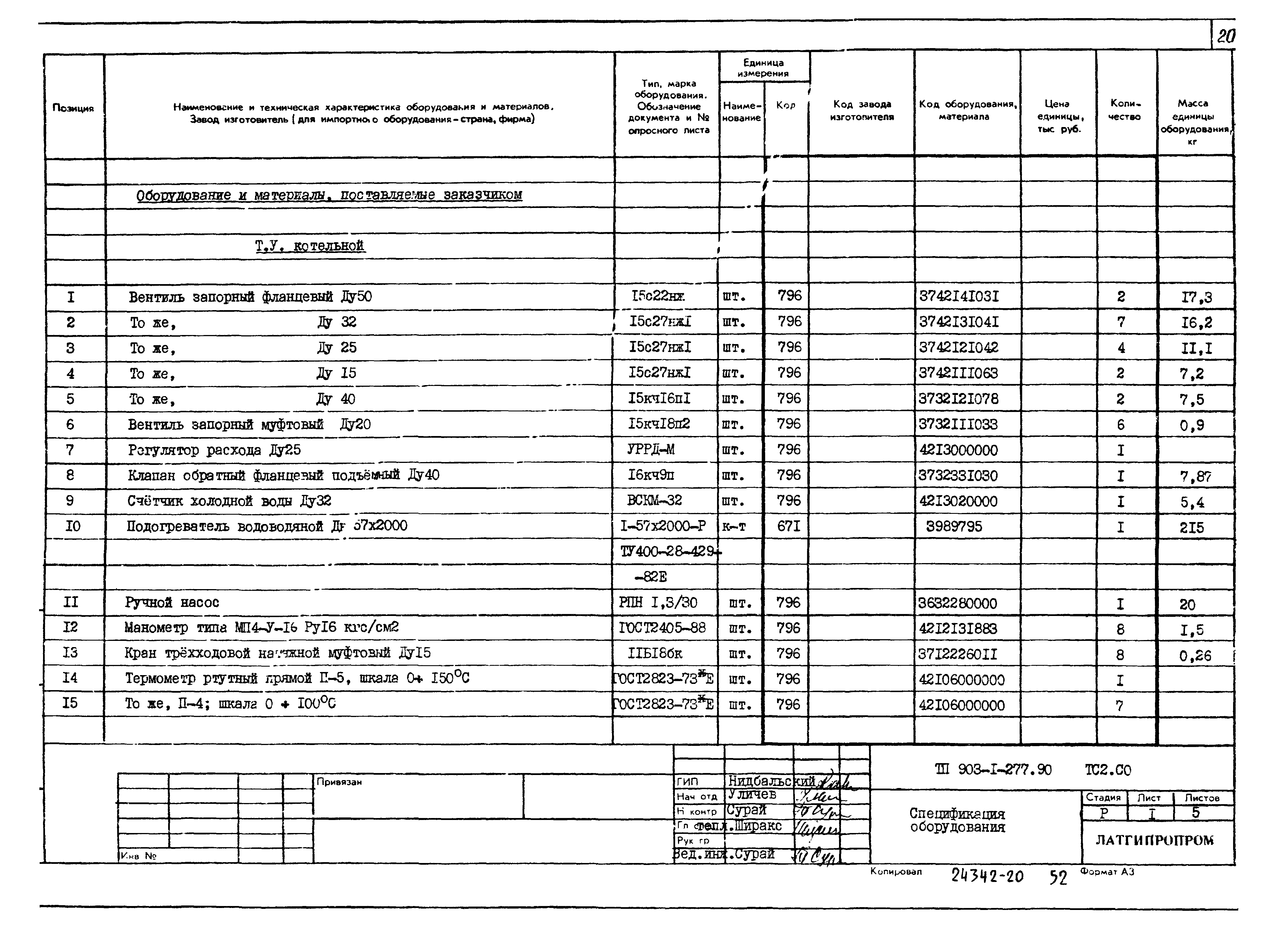 Типовой проект 903-1-277.90