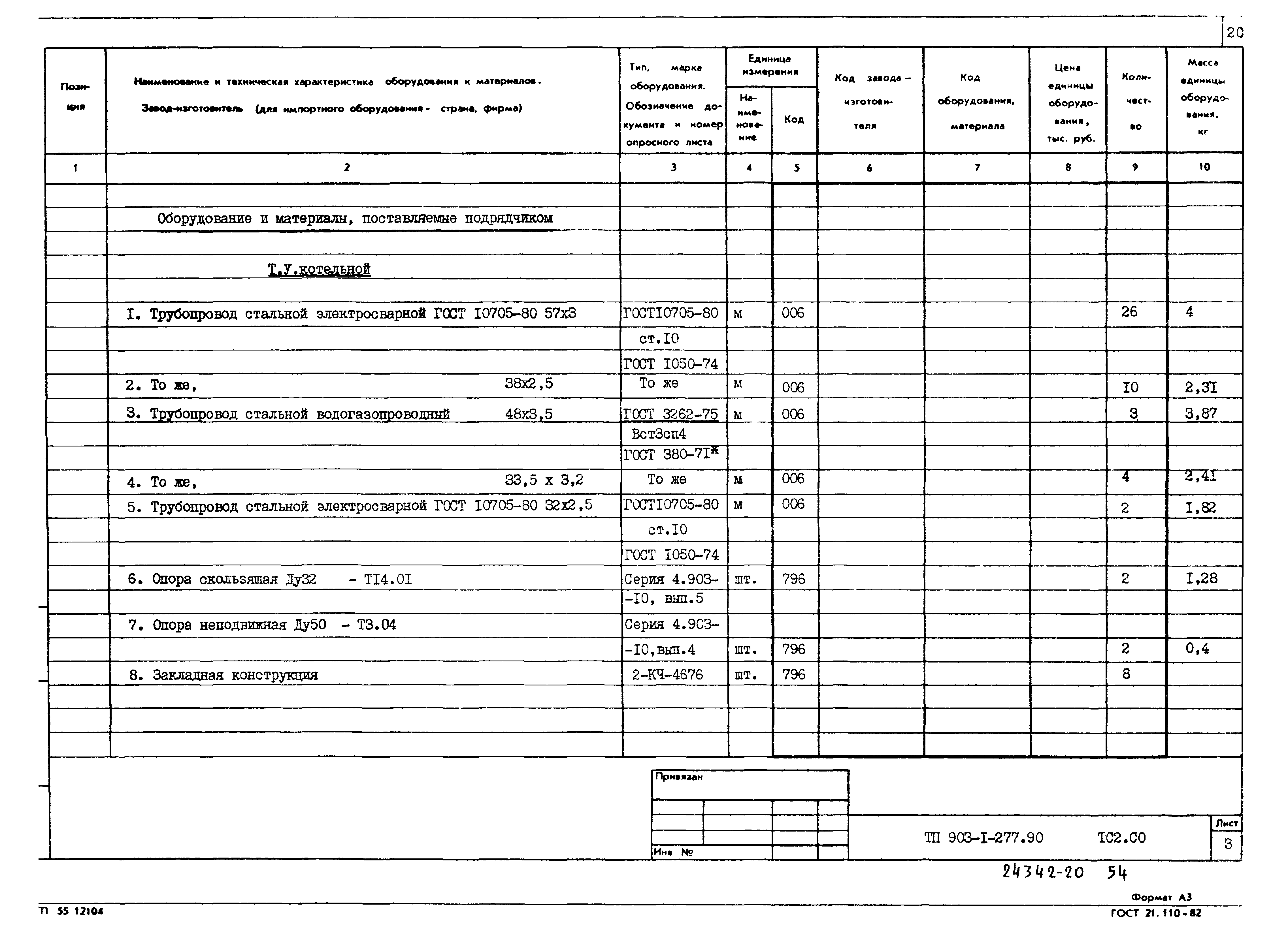Типовой проект 903-1-277.90