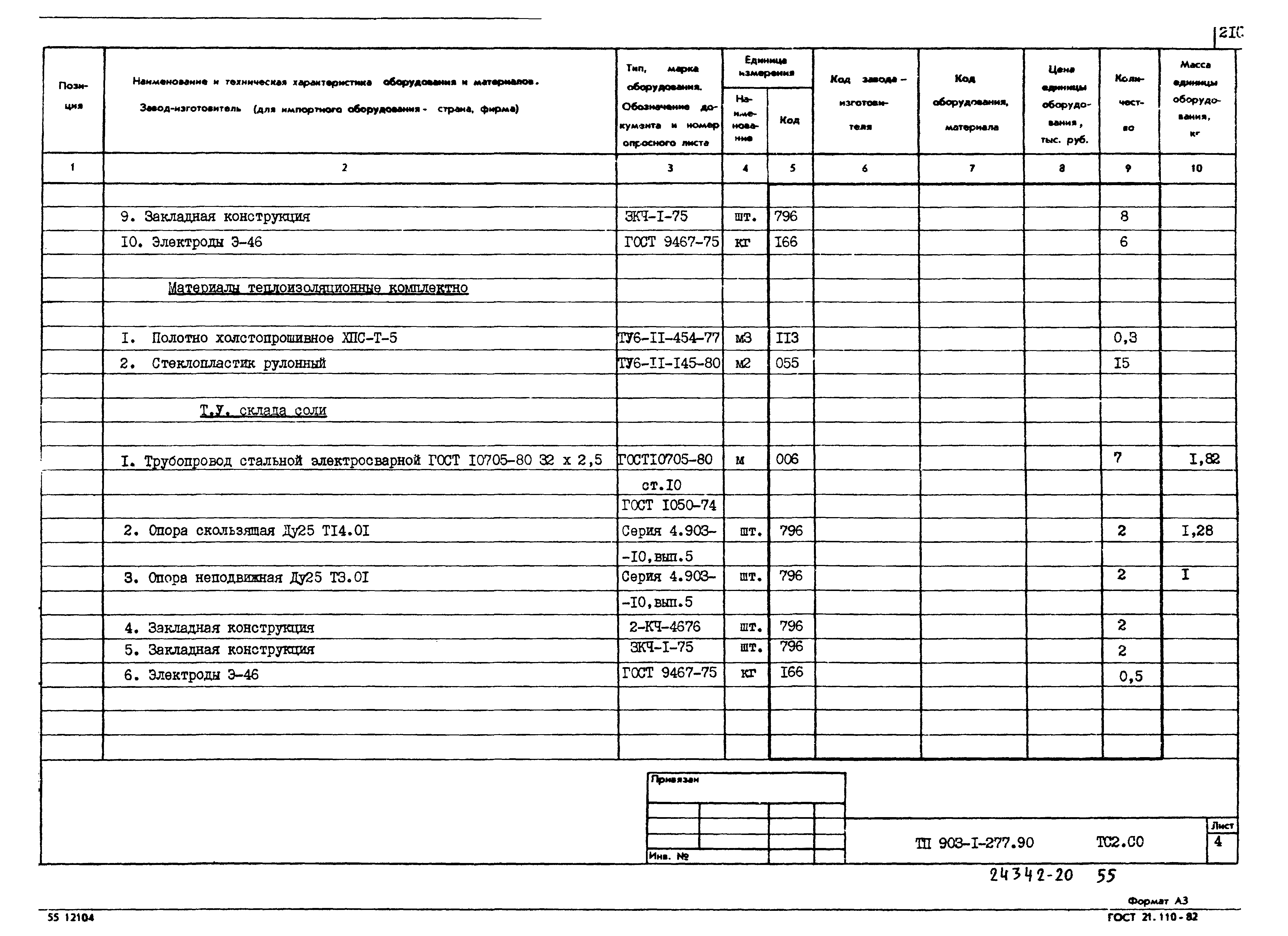 Типовой проект 903-1-277.90