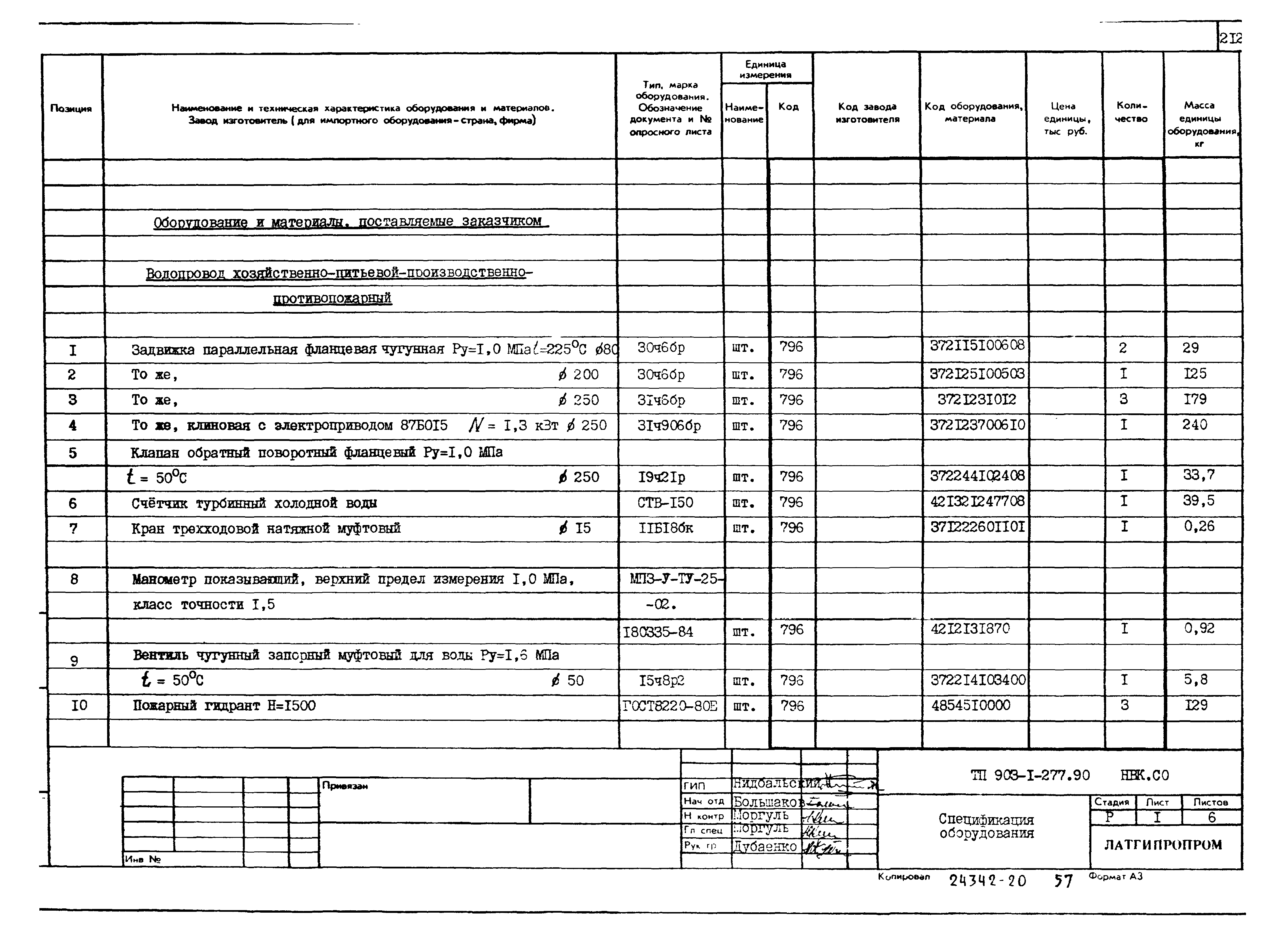 Типовой проект 903-1-277.90