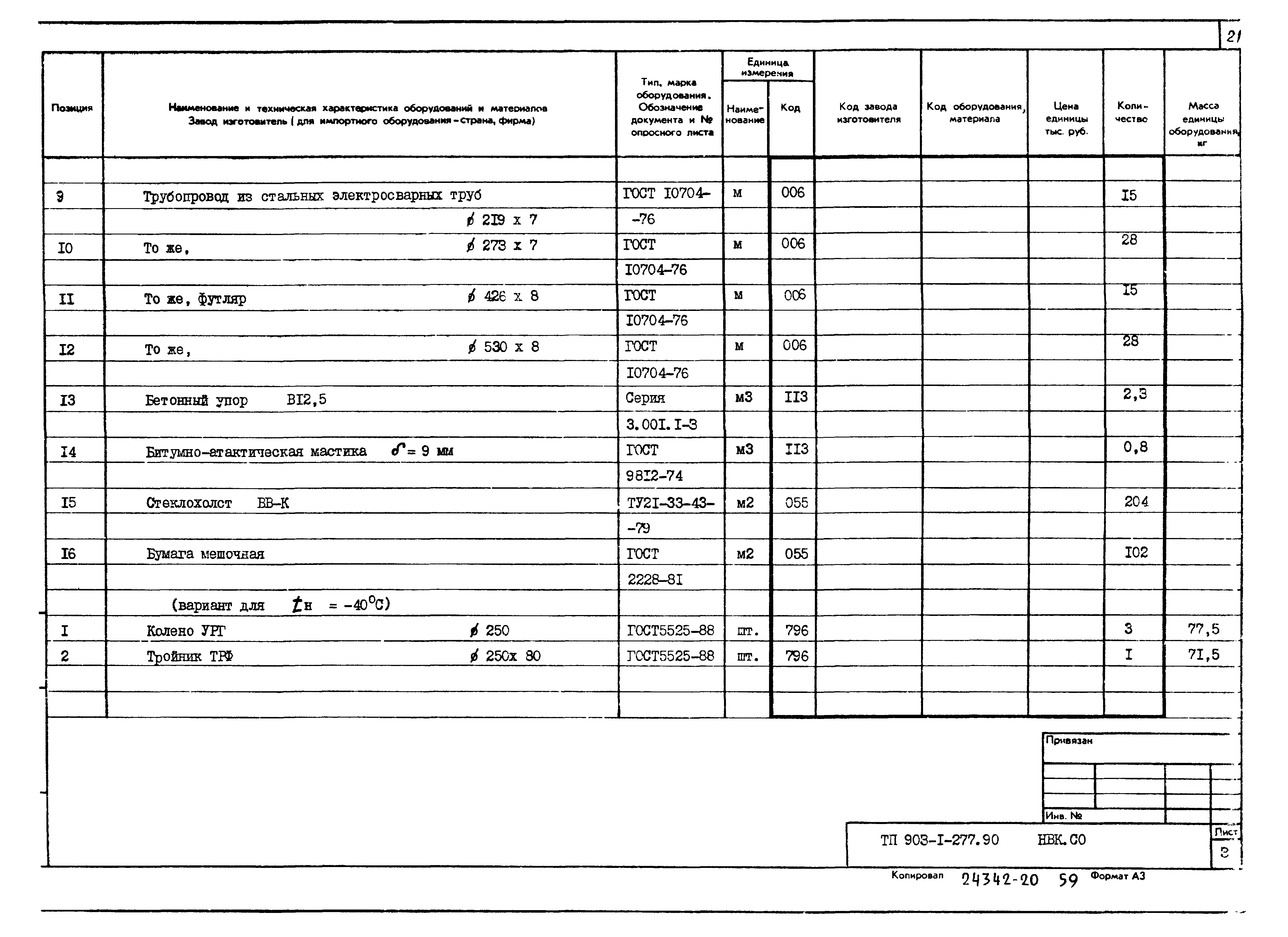 Типовой проект 903-1-277.90
