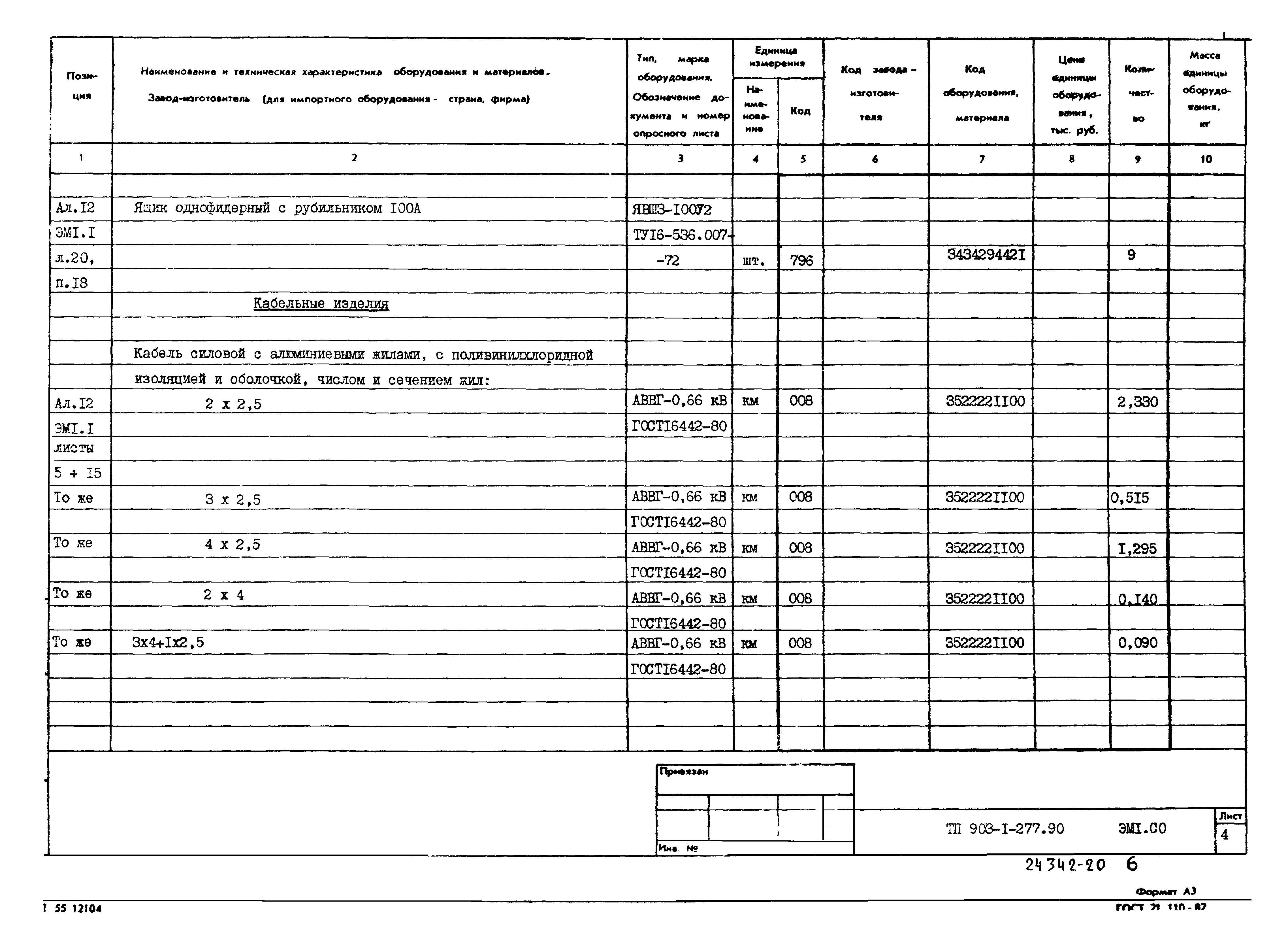Типовой проект 903-1-277.90