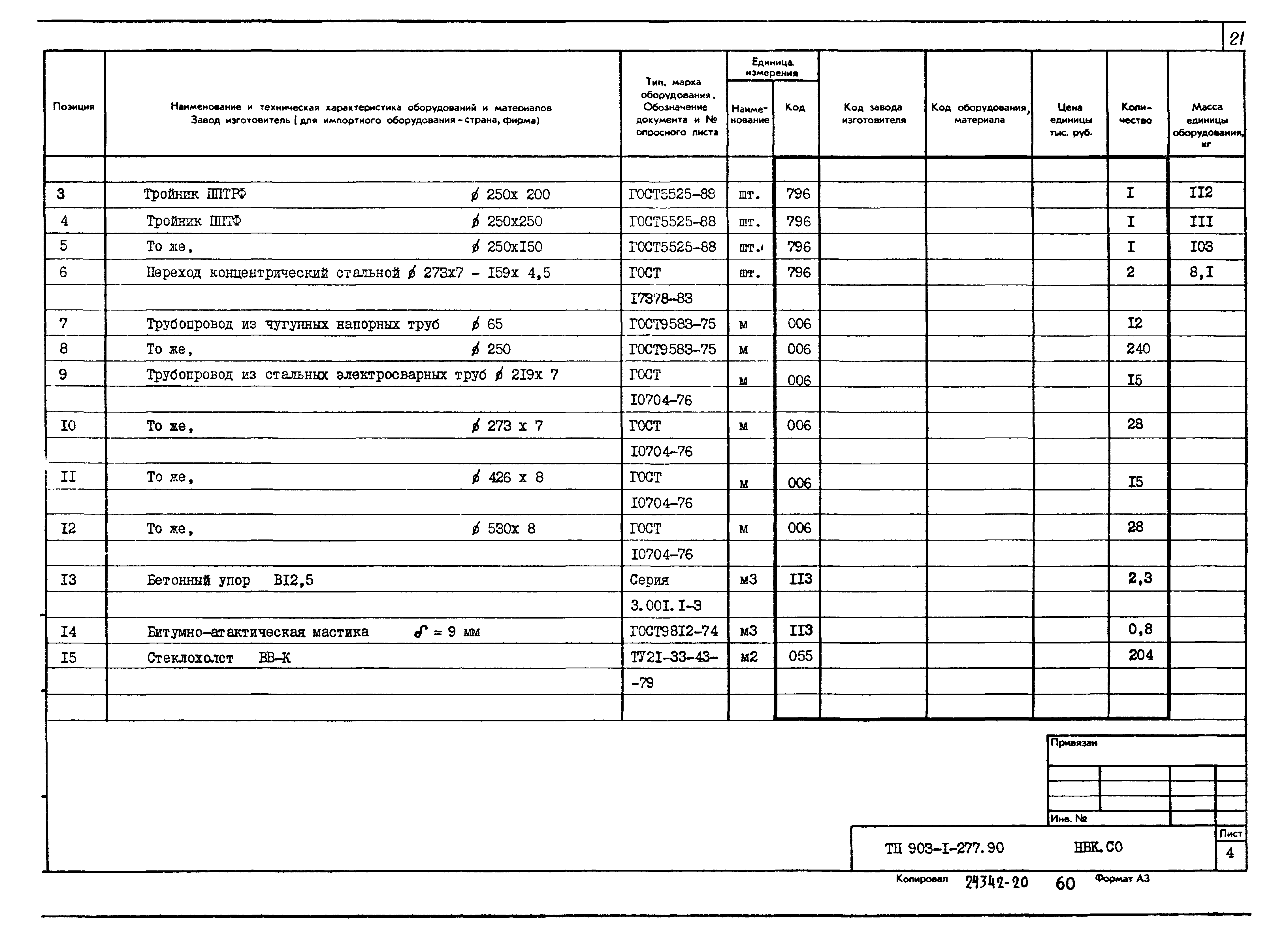 Типовой проект 903-1-277.90