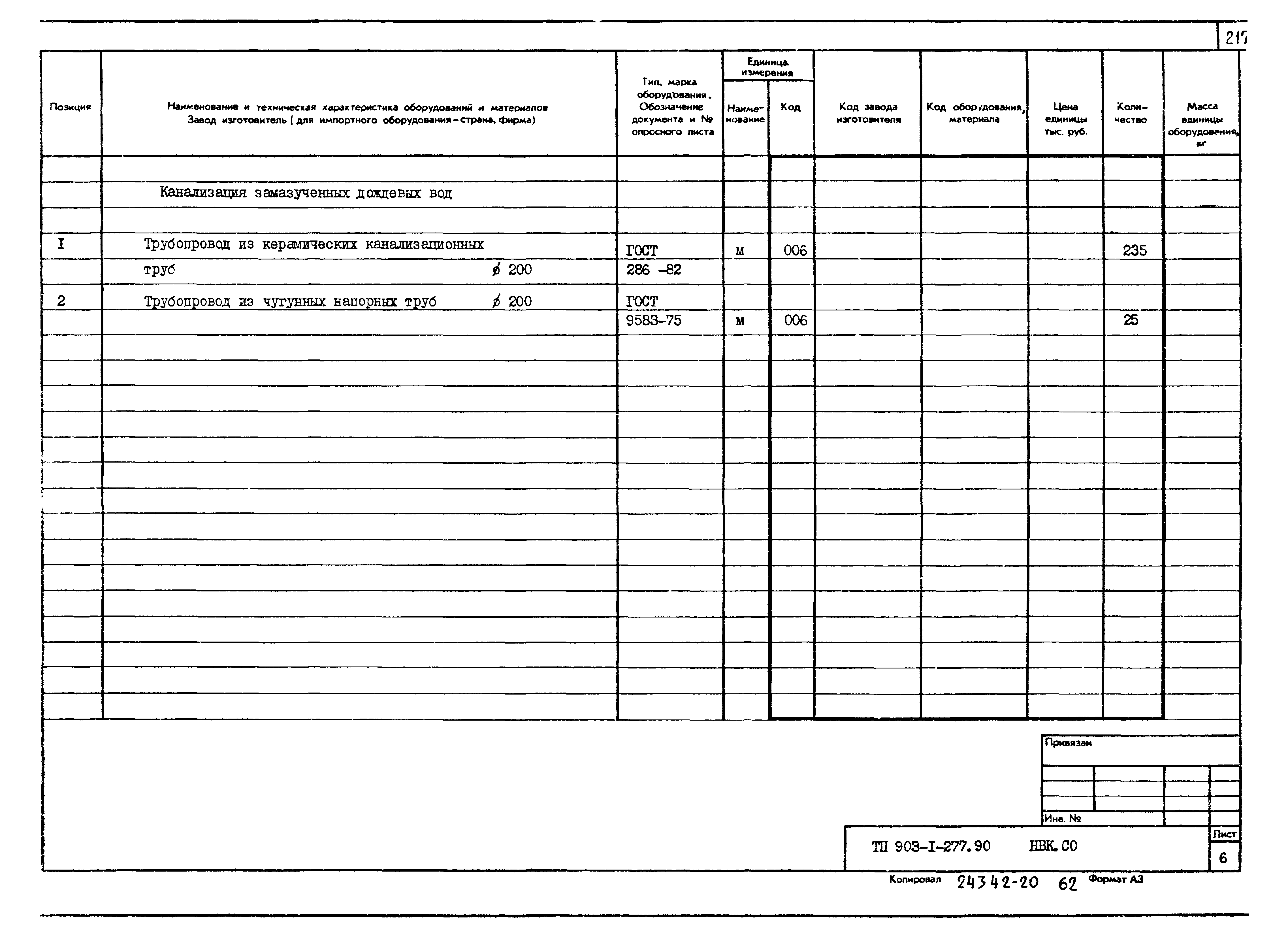 Типовой проект 903-1-277.90