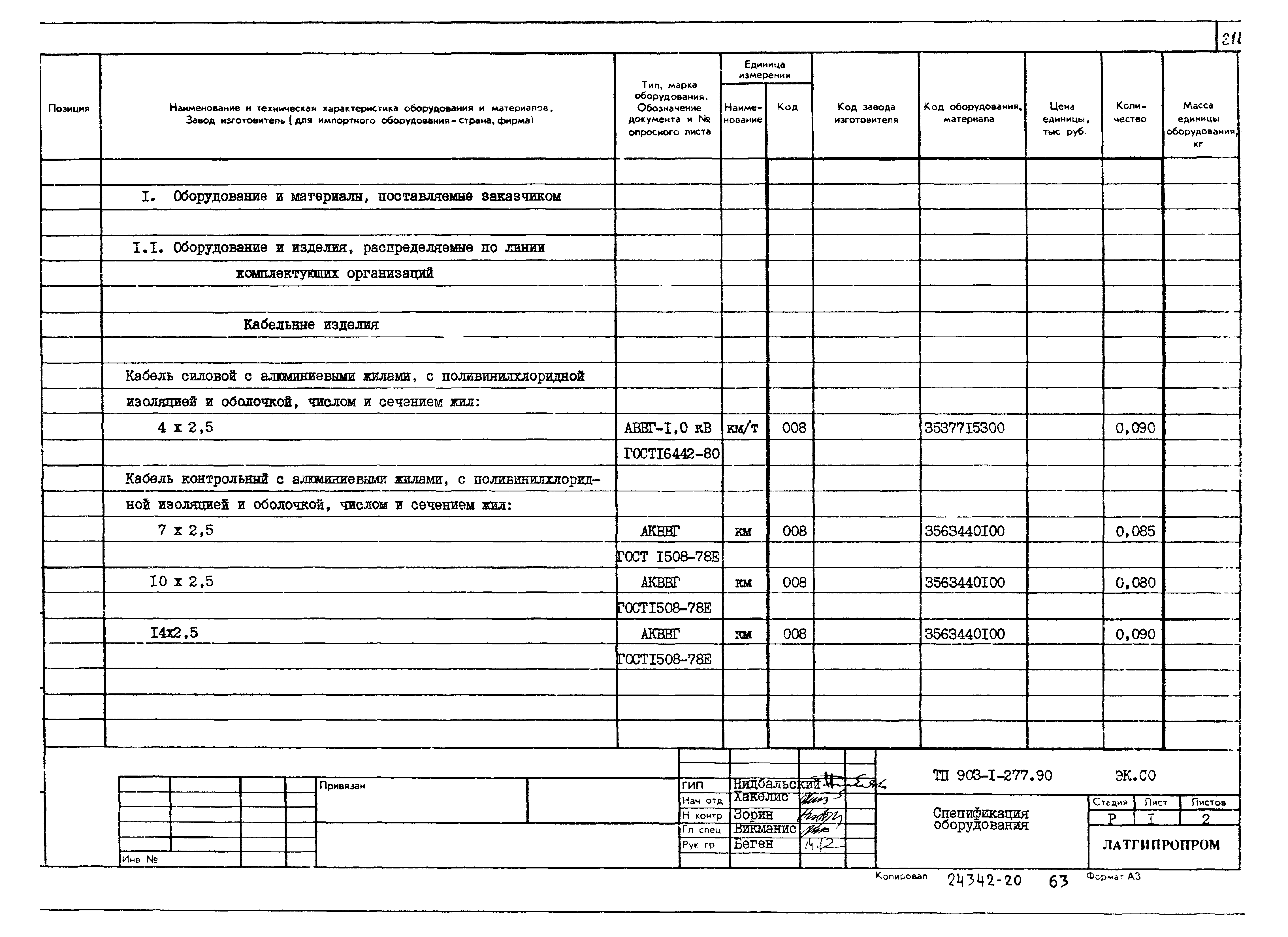 Типовой проект 903-1-277.90