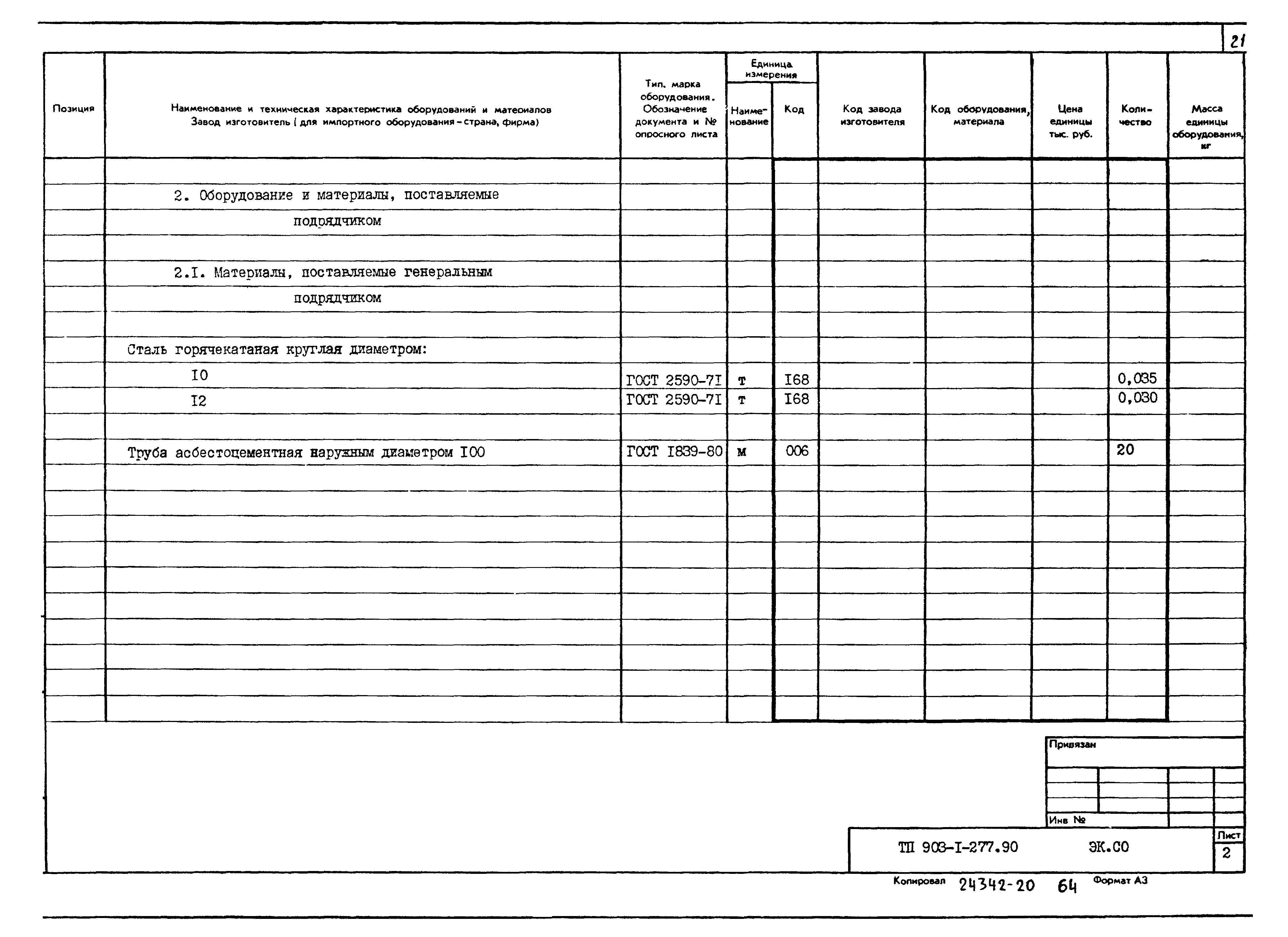 Типовой проект 903-1-277.90