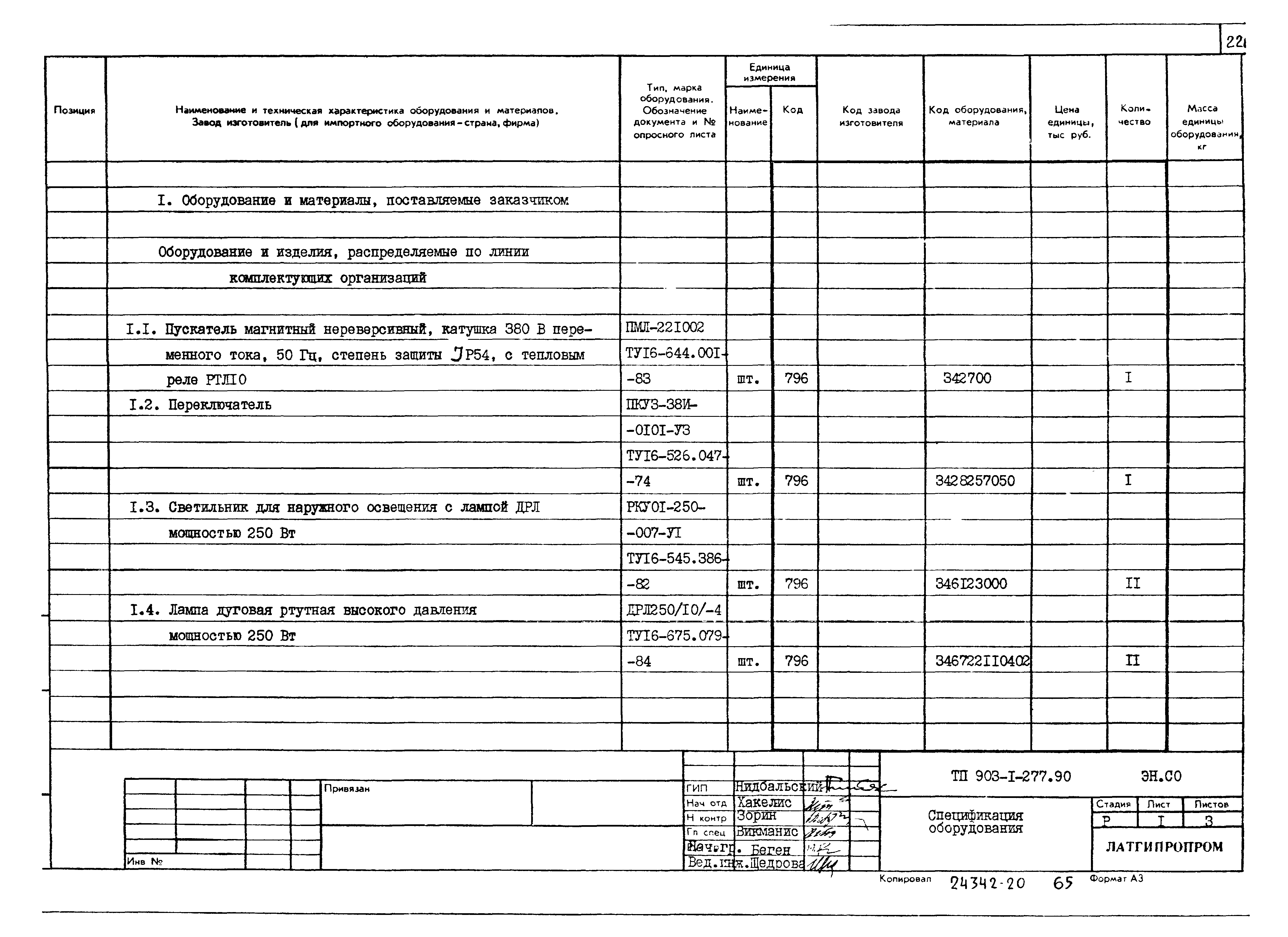 Типовой проект 903-1-277.90