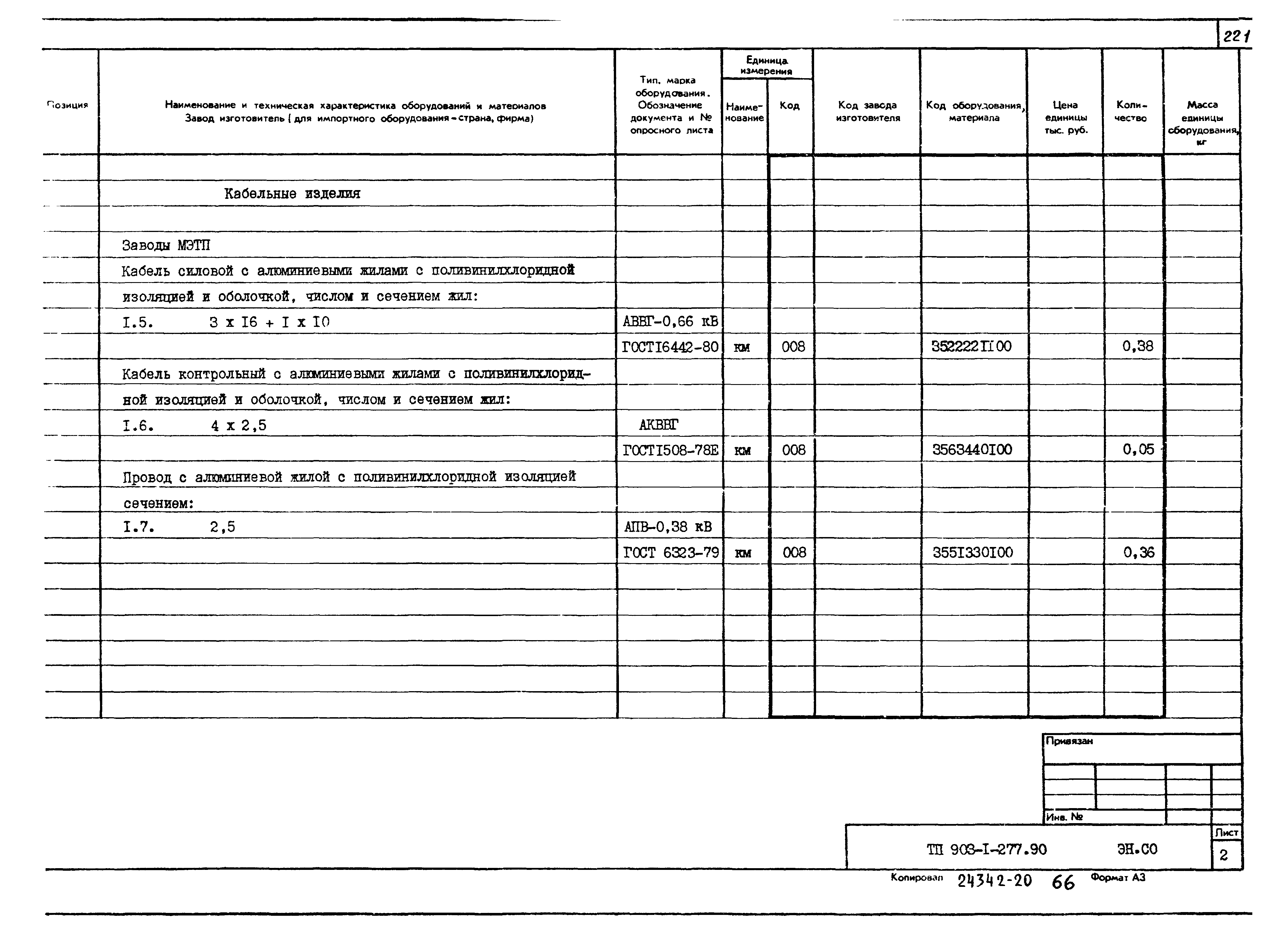 Типовой проект 903-1-277.90