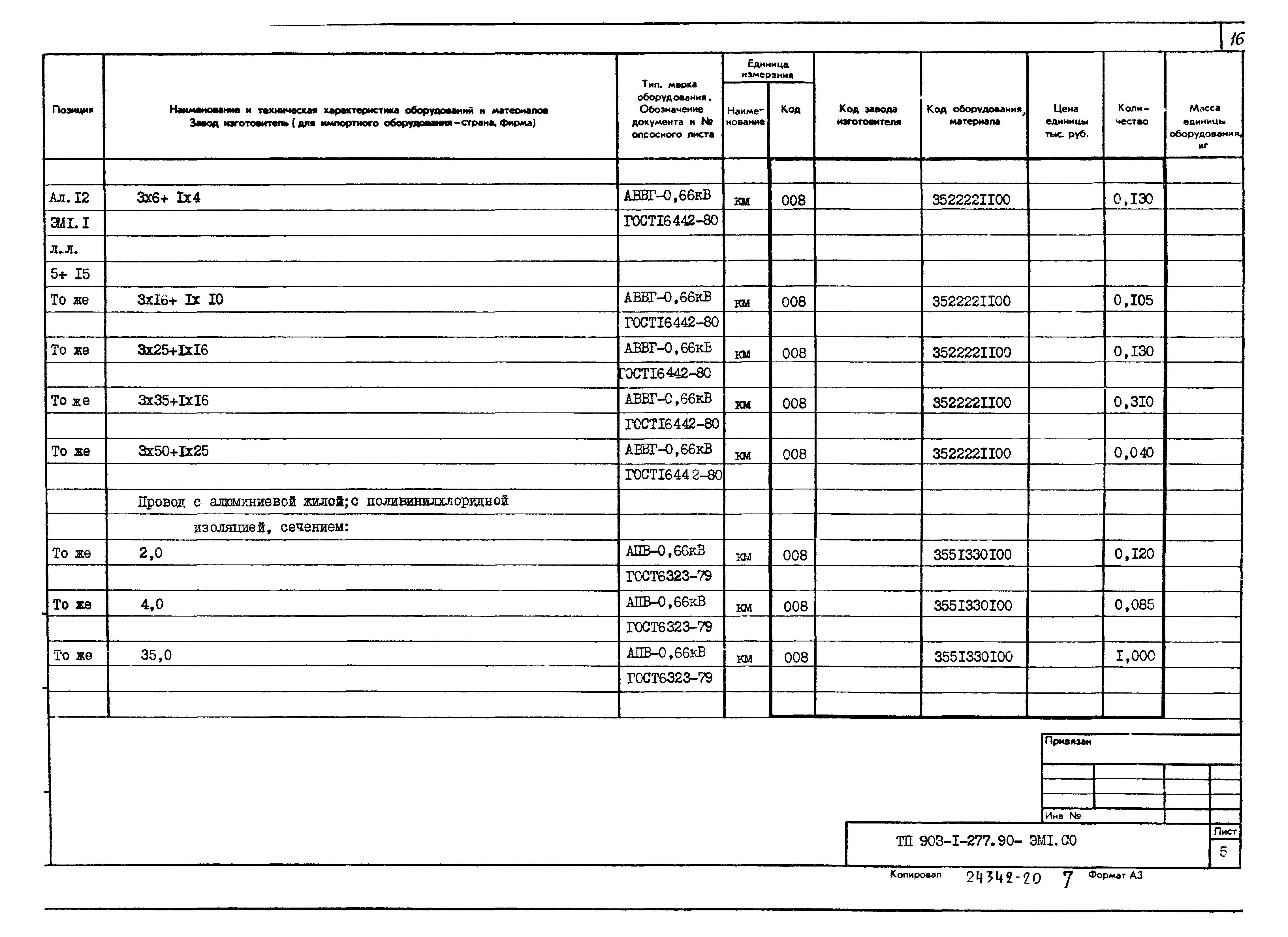 Типовой проект 903-1-277.90