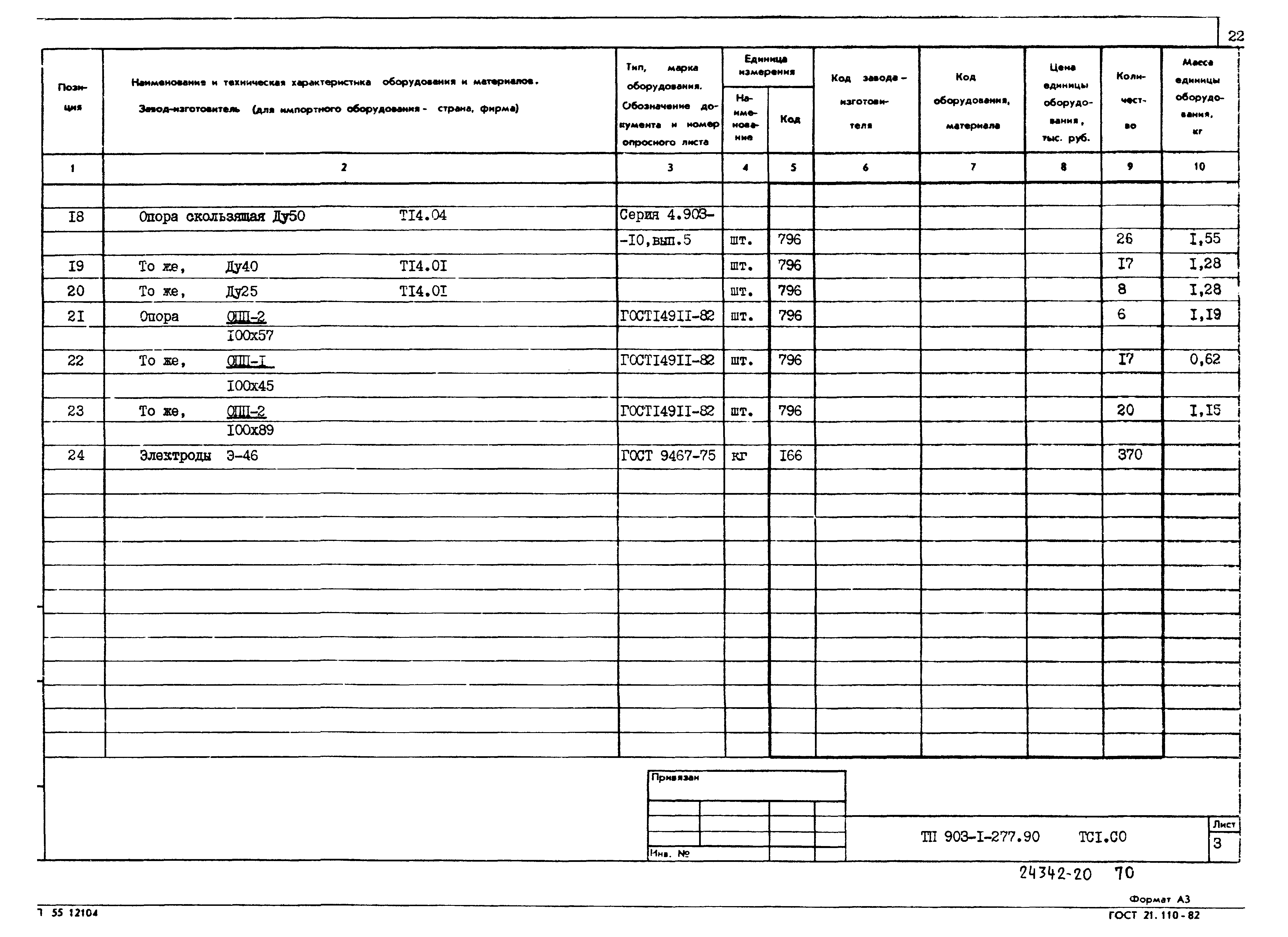 Типовой проект 903-1-277.90