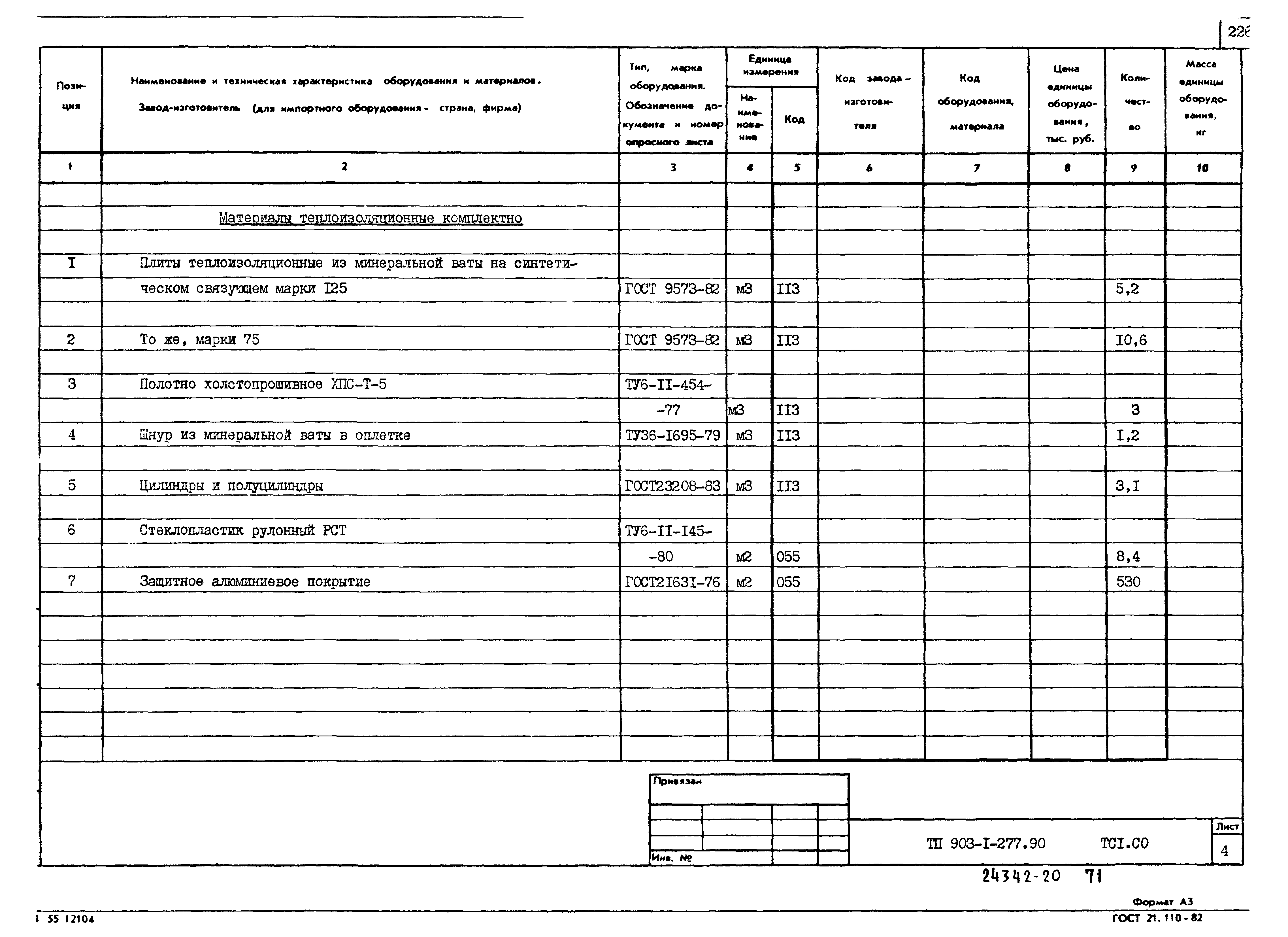 Типовой проект 903-1-277.90