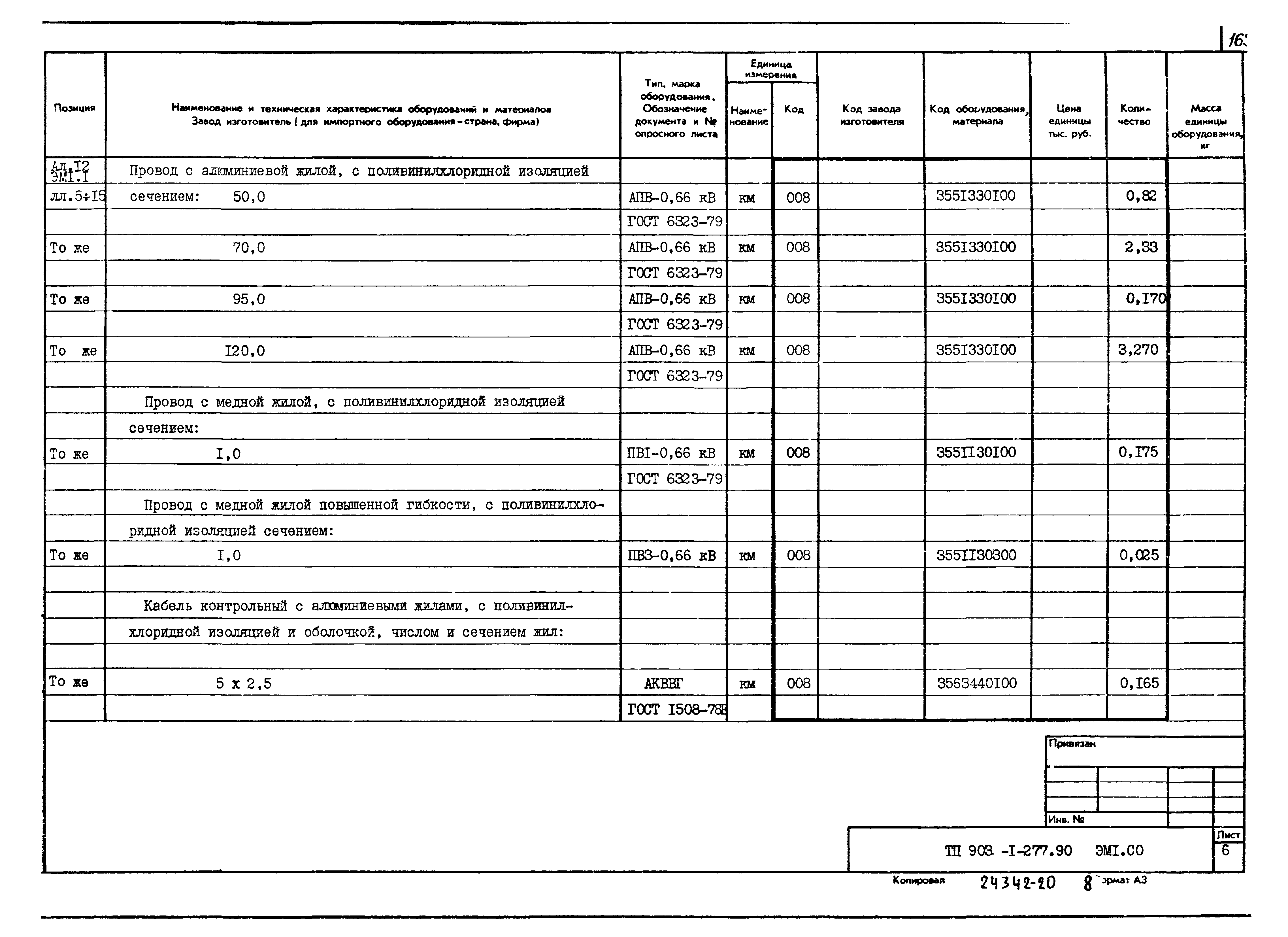 Типовой проект 903-1-277.90