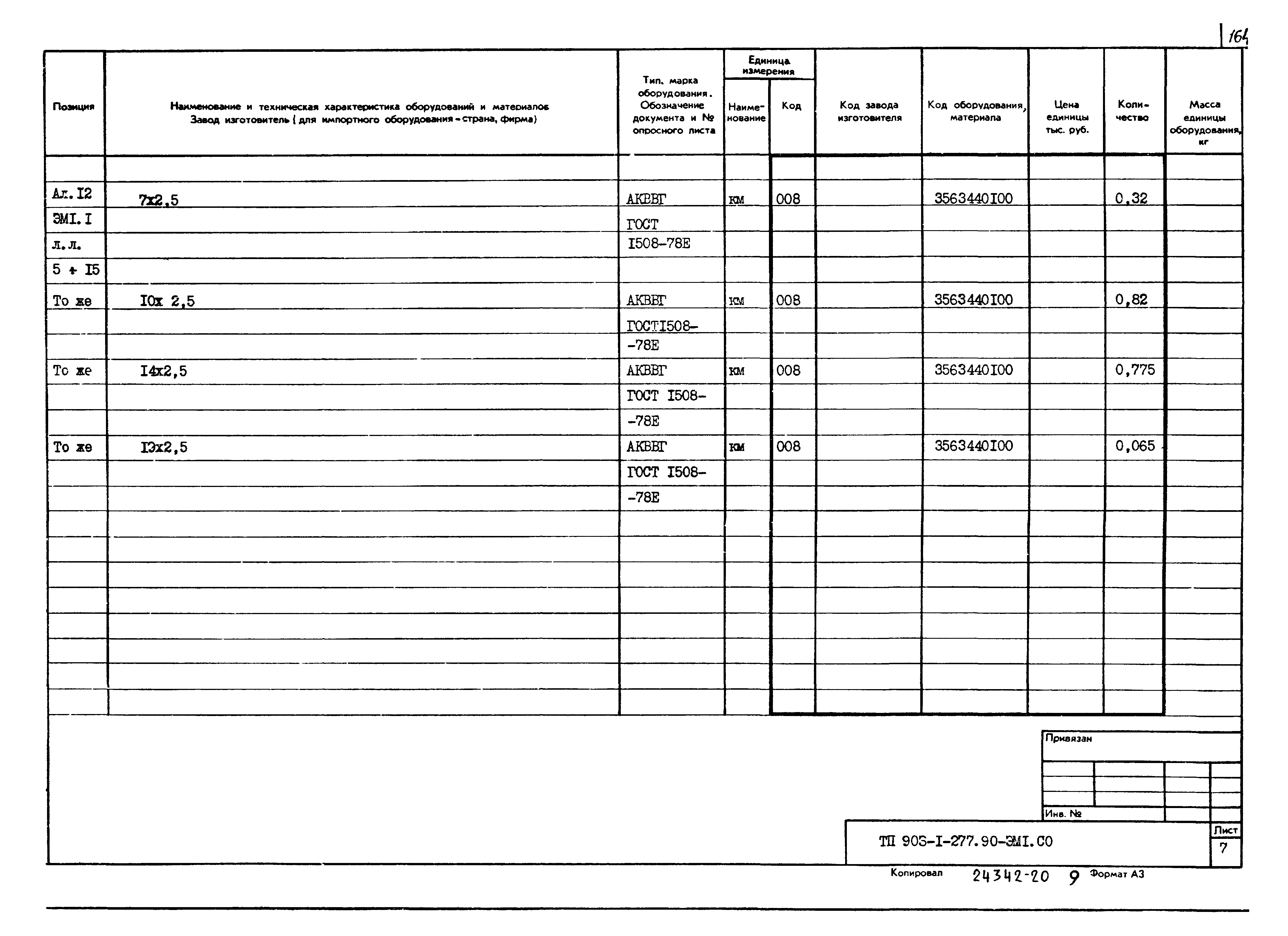 Типовой проект 903-1-277.90
