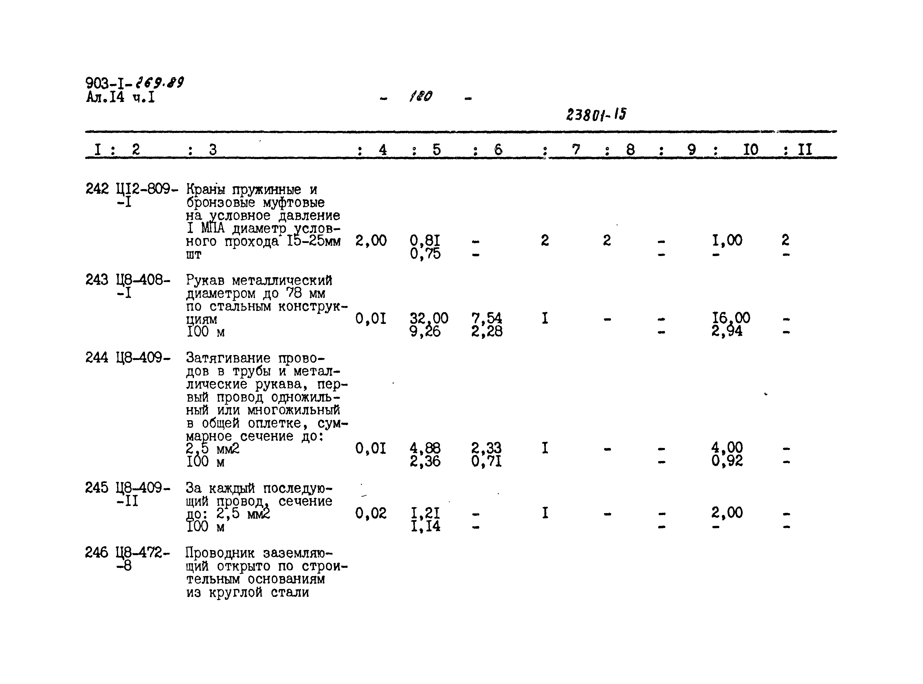 Типовой проект 903-1-269.89
