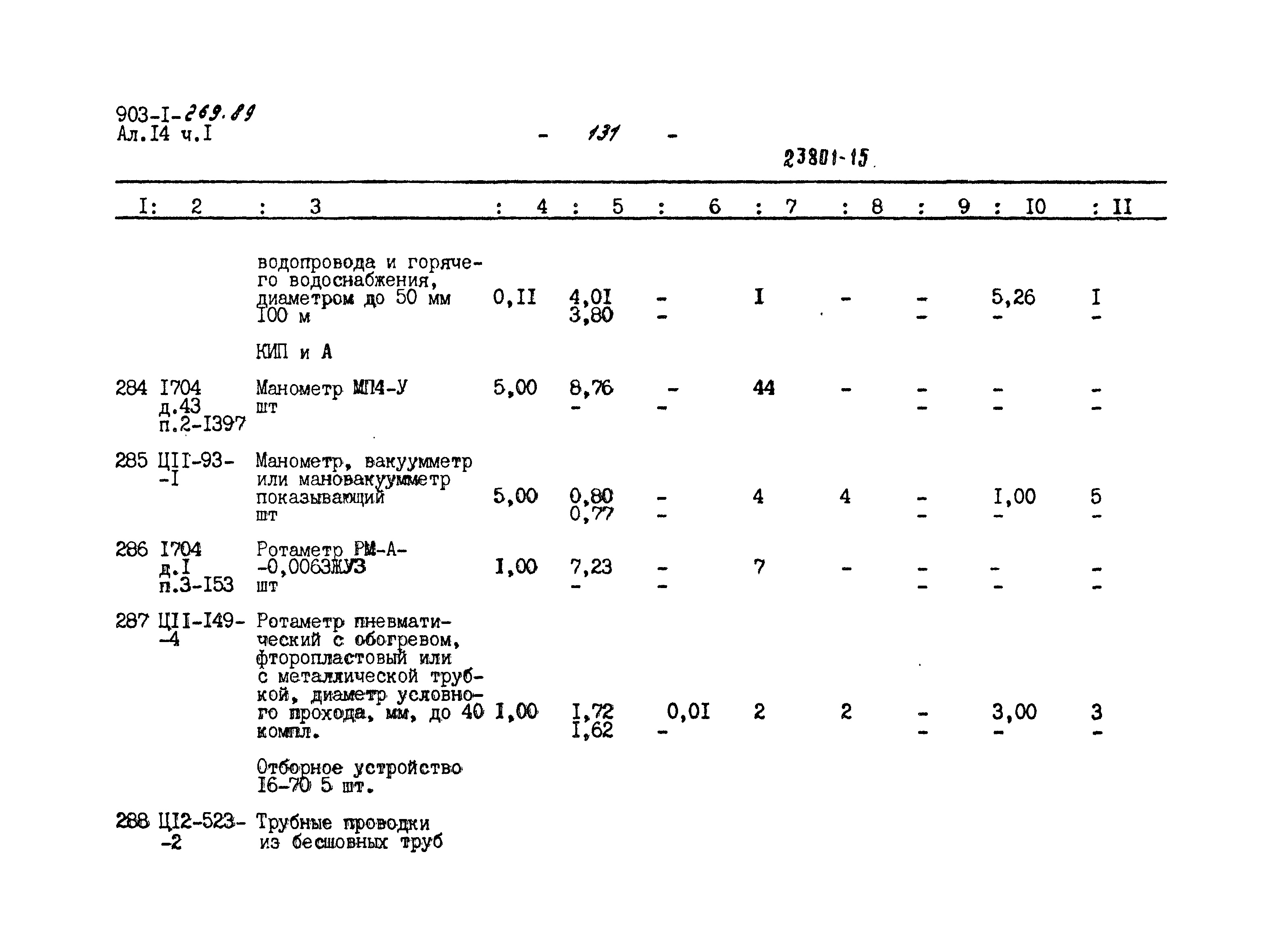 Типовой проект 903-1-269.89