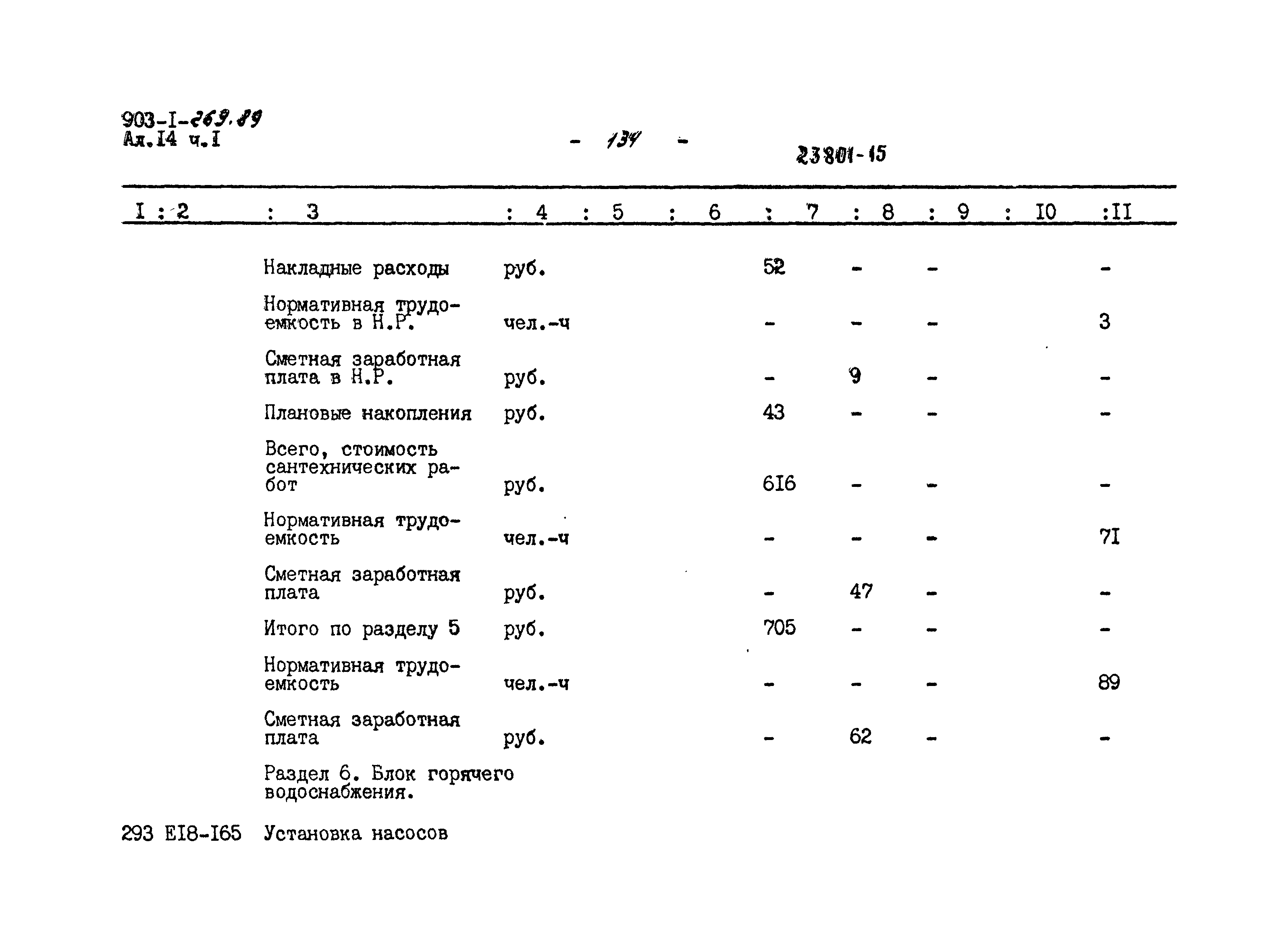 Типовой проект 903-1-269.89