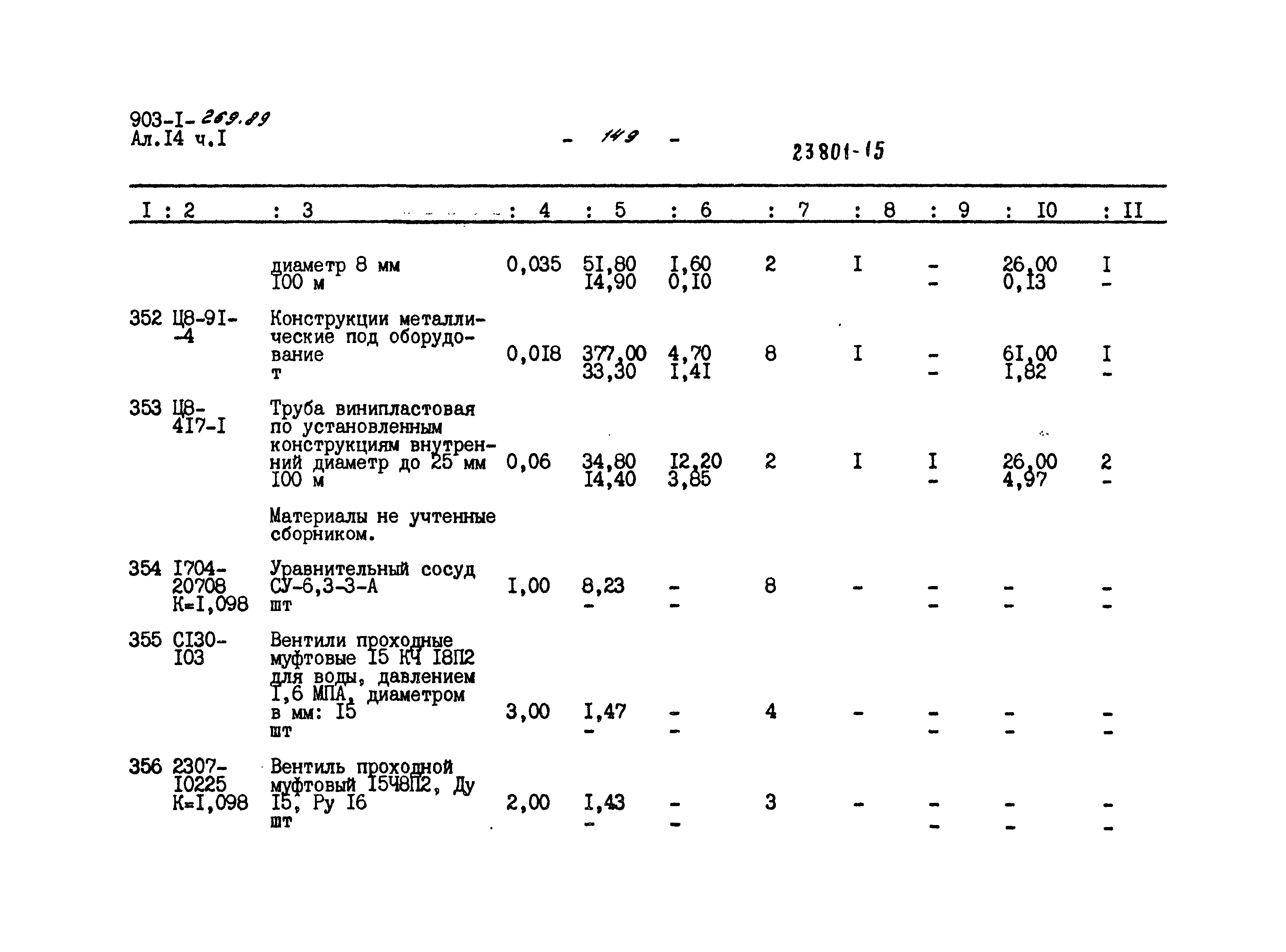Типовой проект 903-1-269.89