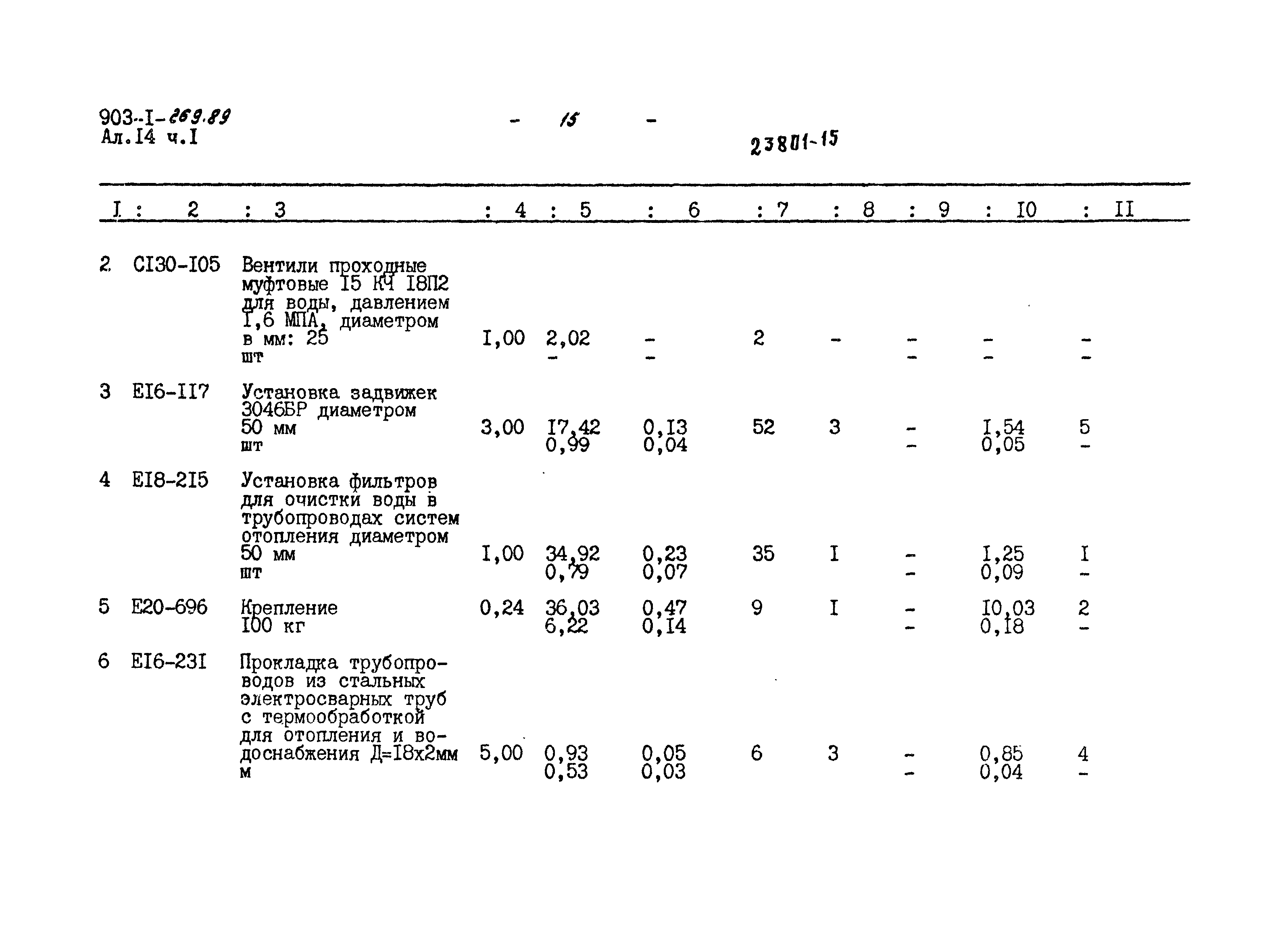 Типовой проект 903-1-269.89