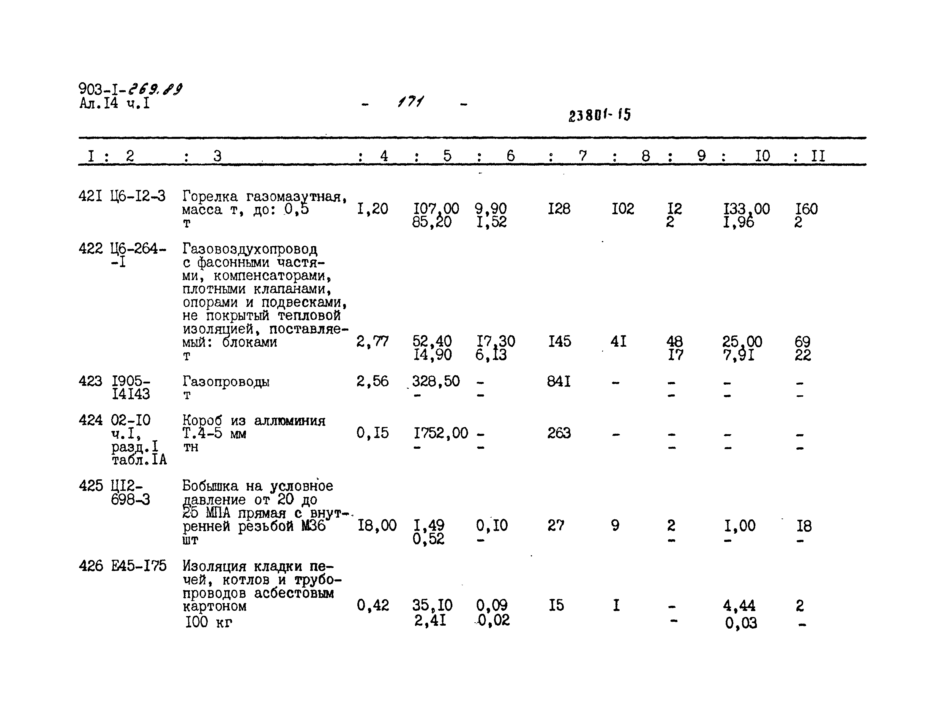 Типовой проект 903-1-269.89