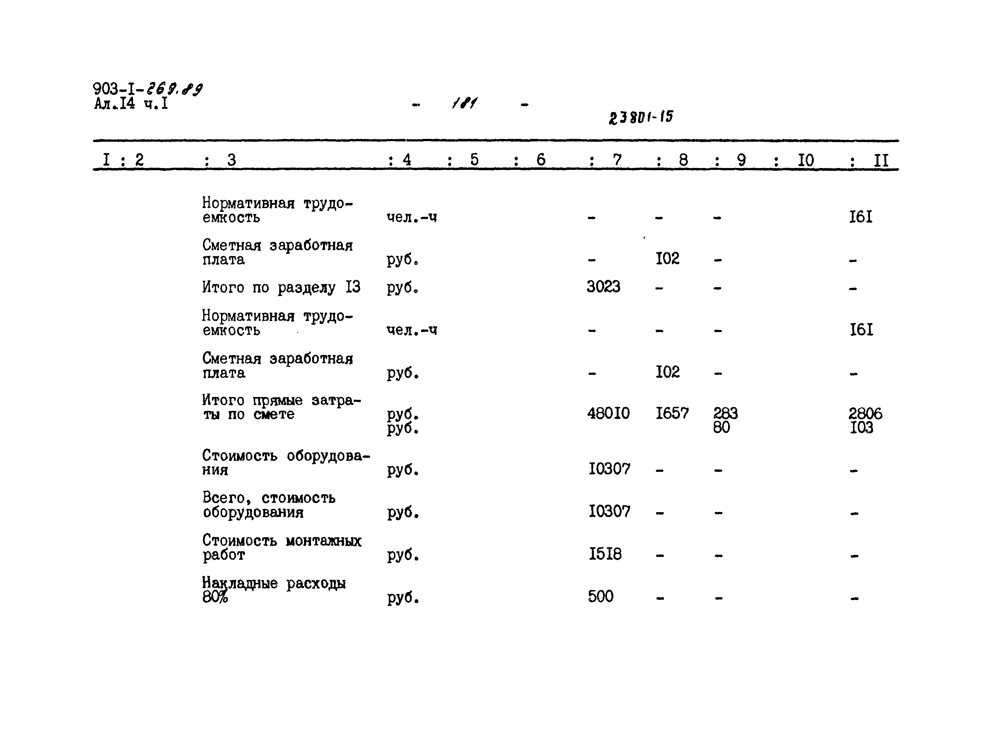 Типовой проект 903-1-269.89