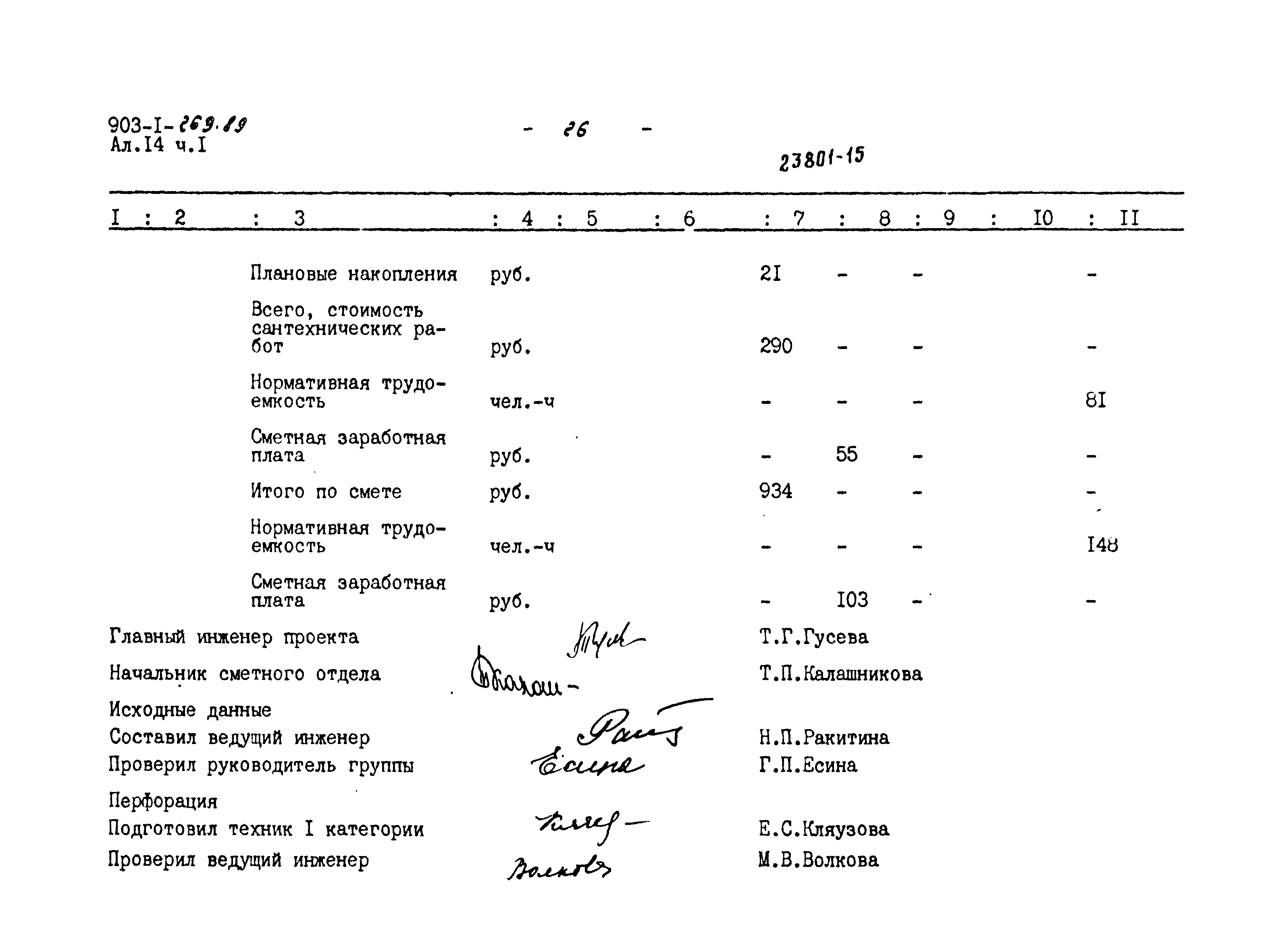 Типовой проект 903-1-269.89