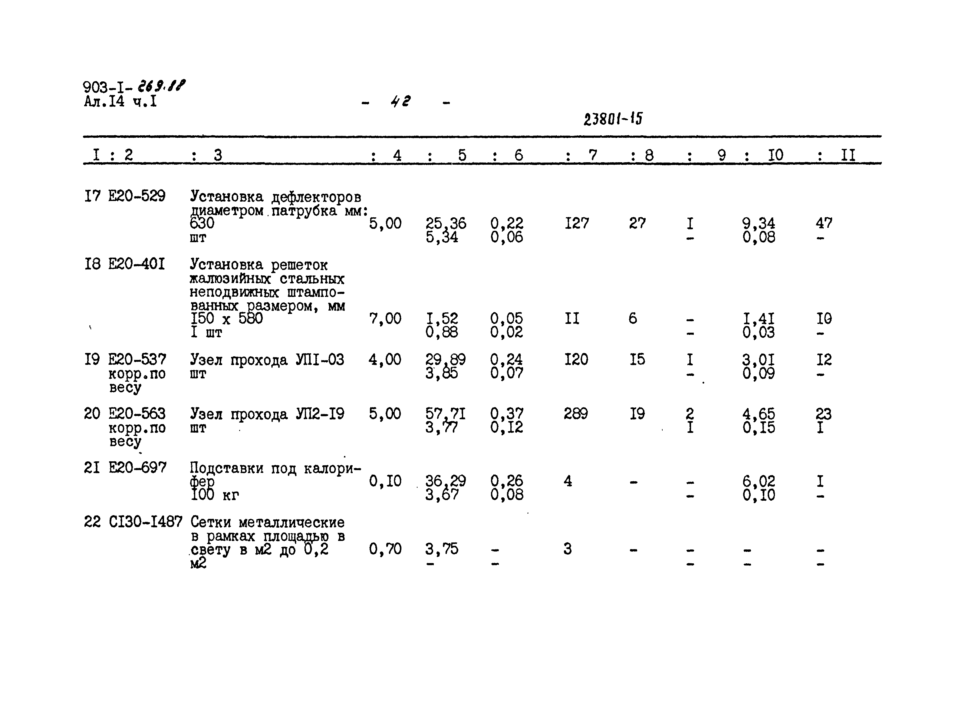 Типовой проект 903-1-269.89