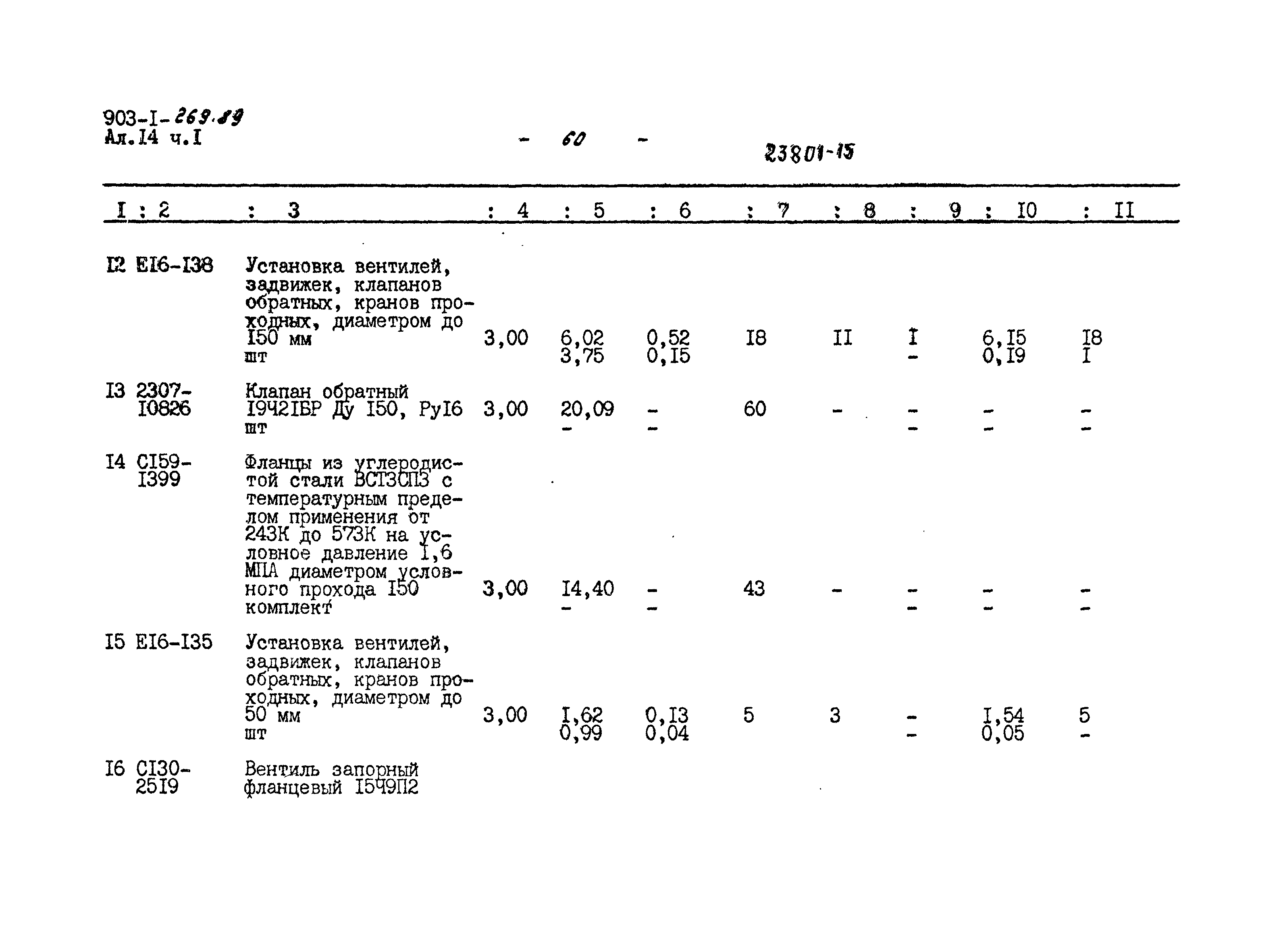 Типовой проект 903-1-269.89