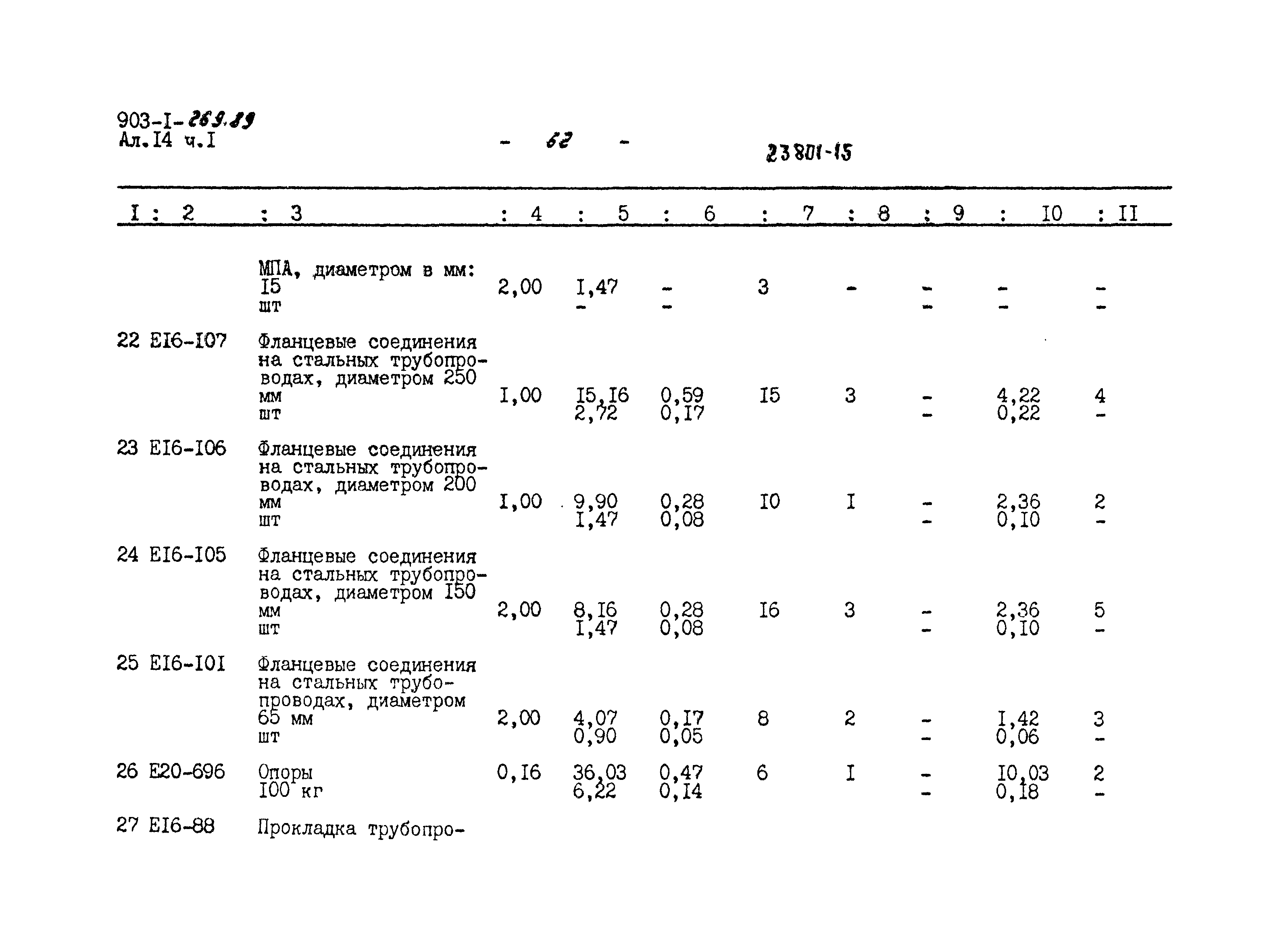 Типовой проект 903-1-269.89