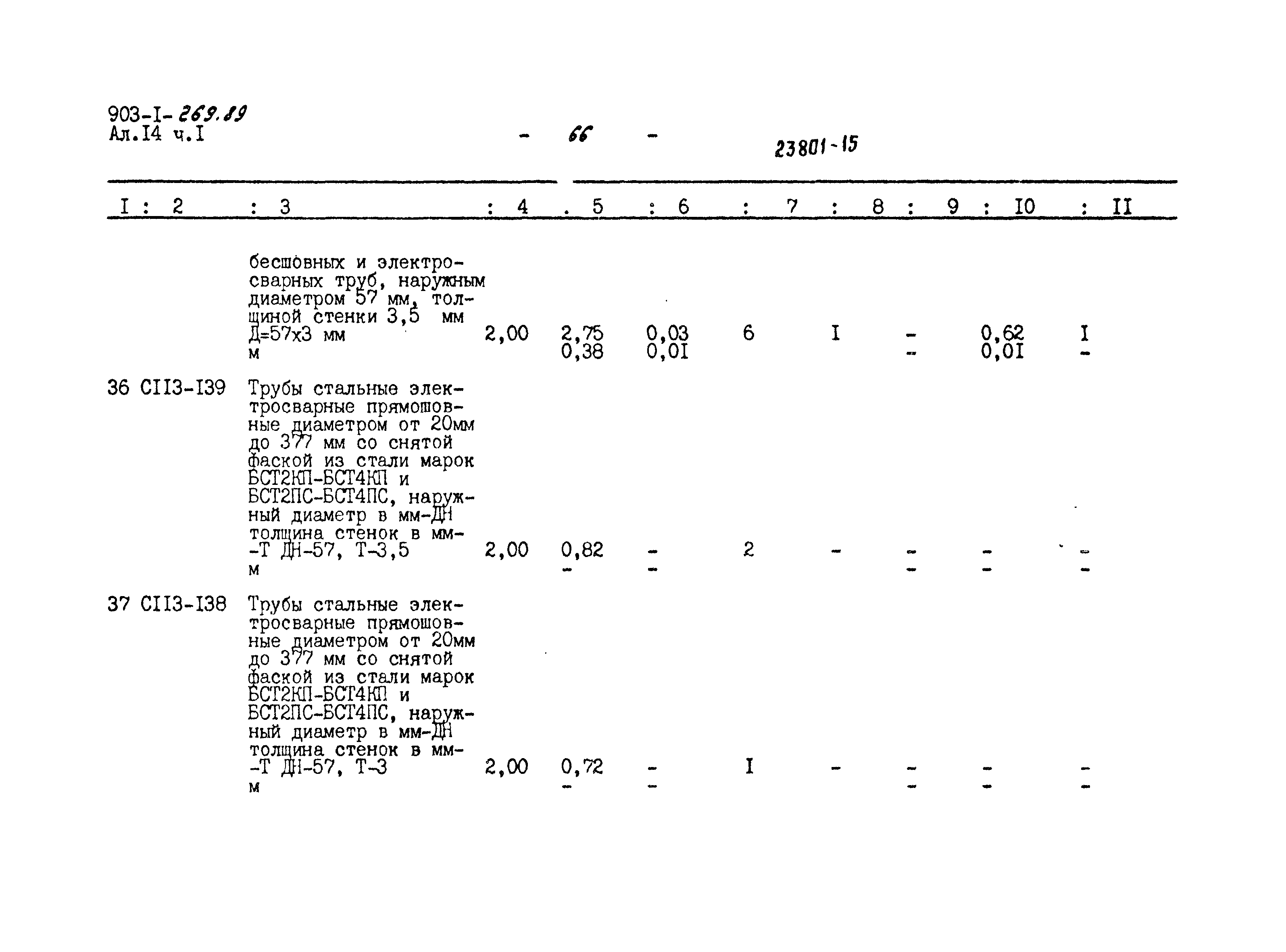 Типовой проект 903-1-269.89