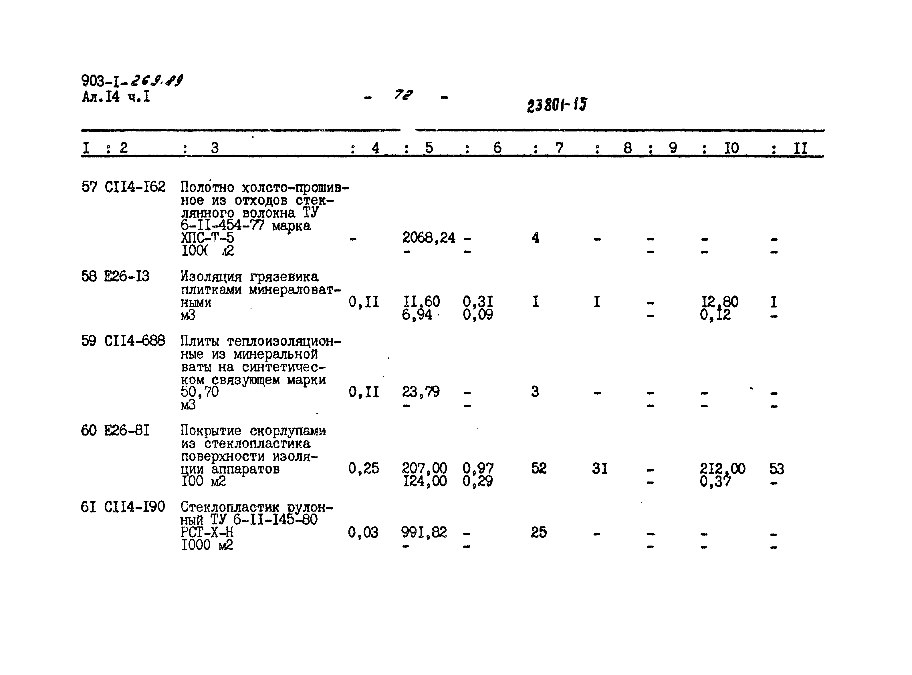 Типовой проект 903-1-269.89