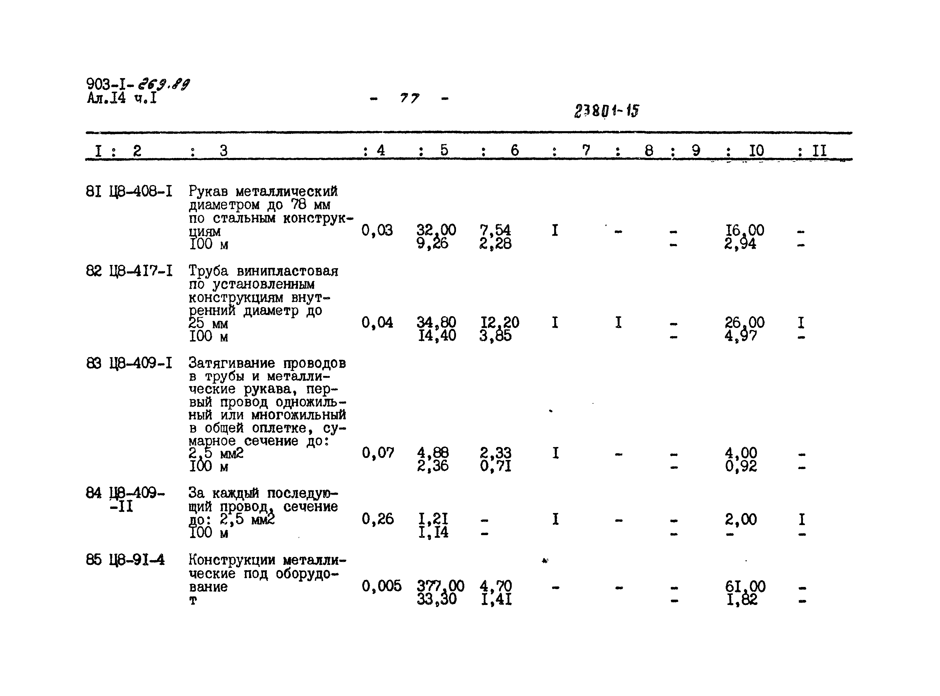 Типовой проект 903-1-269.89