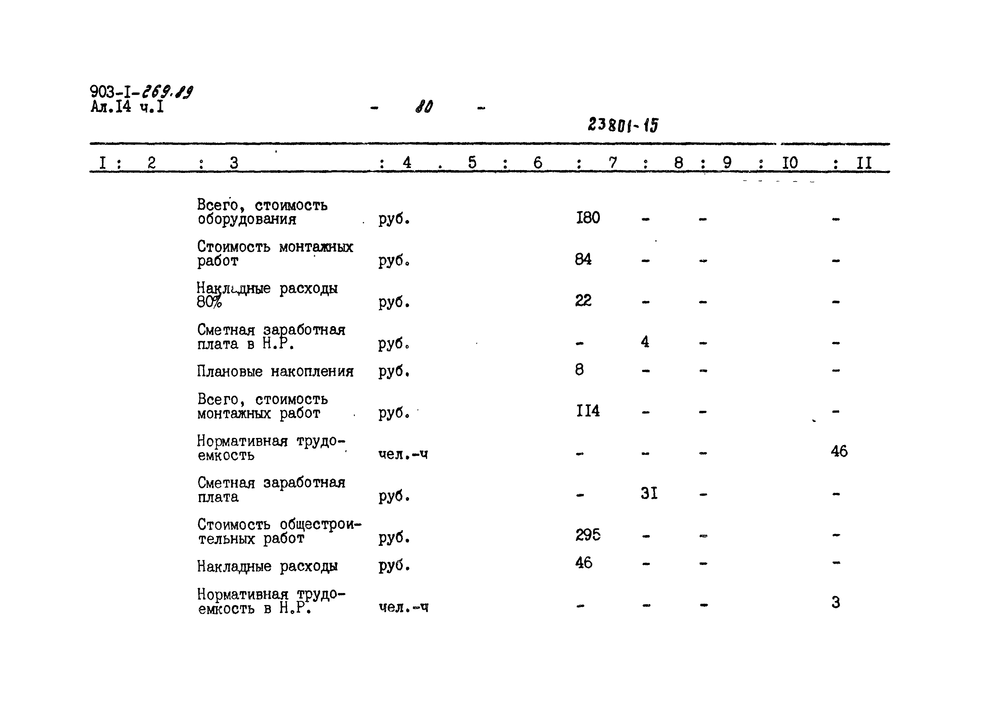 Типовой проект 903-1-269.89