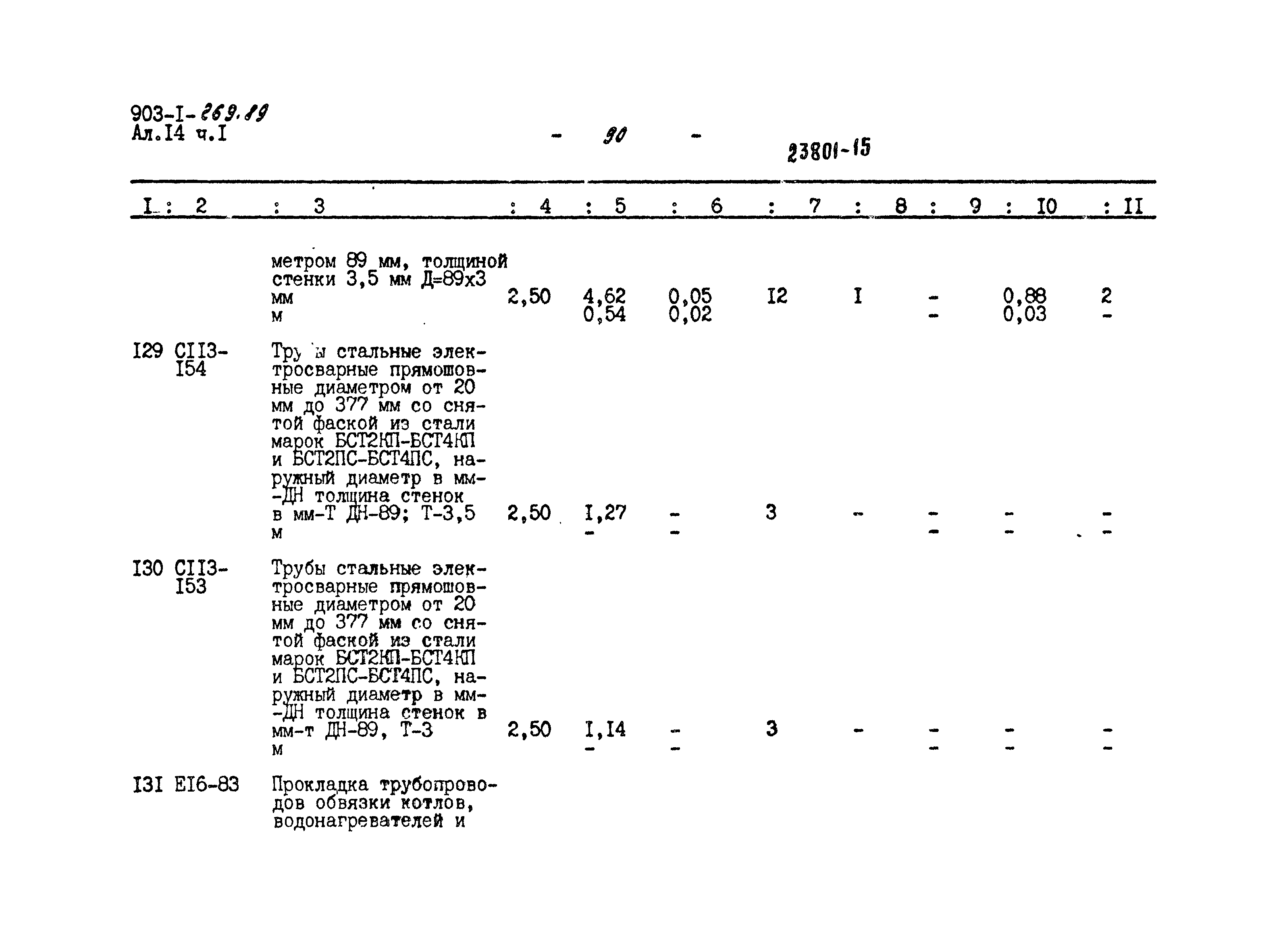 Типовой проект 903-1-269.89