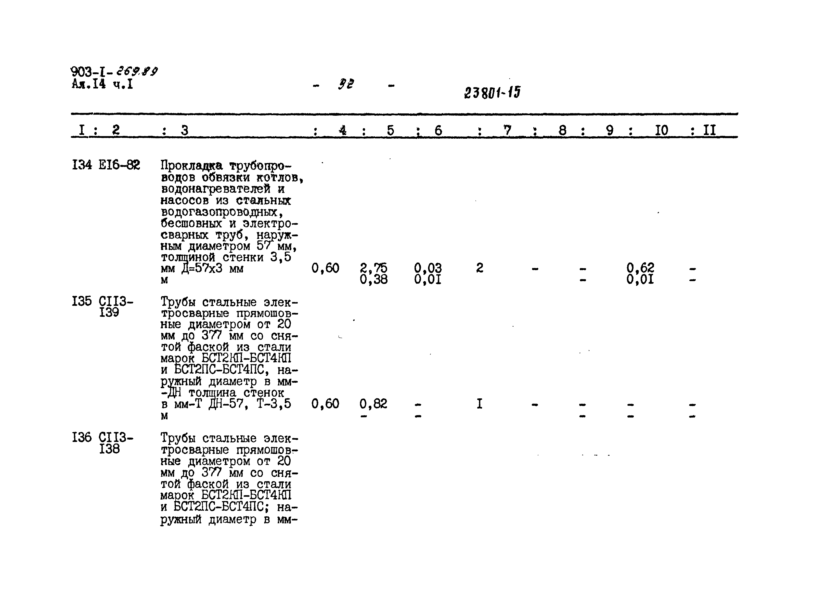 Типовой проект 903-1-269.89