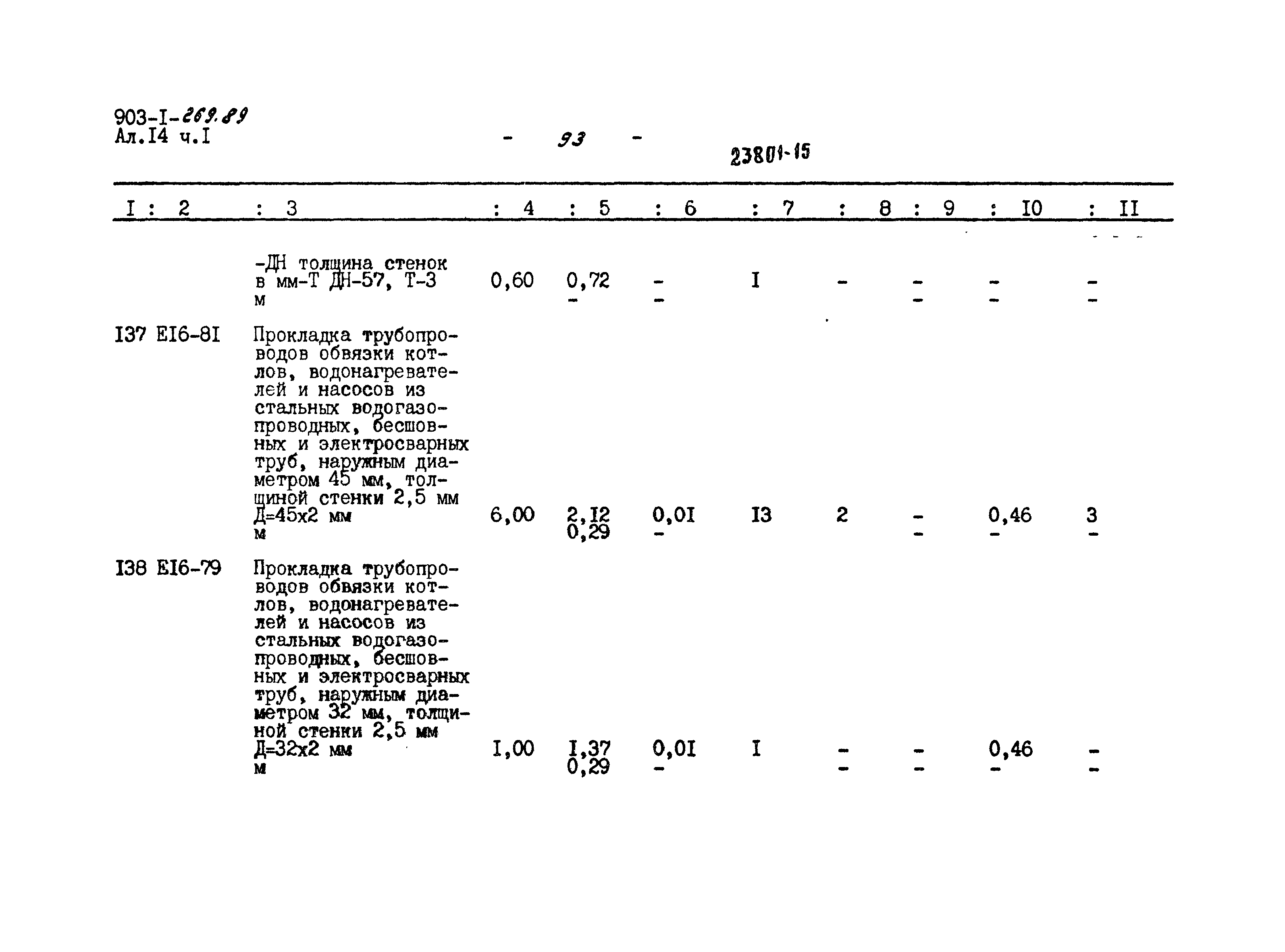 Типовой проект 903-1-269.89
