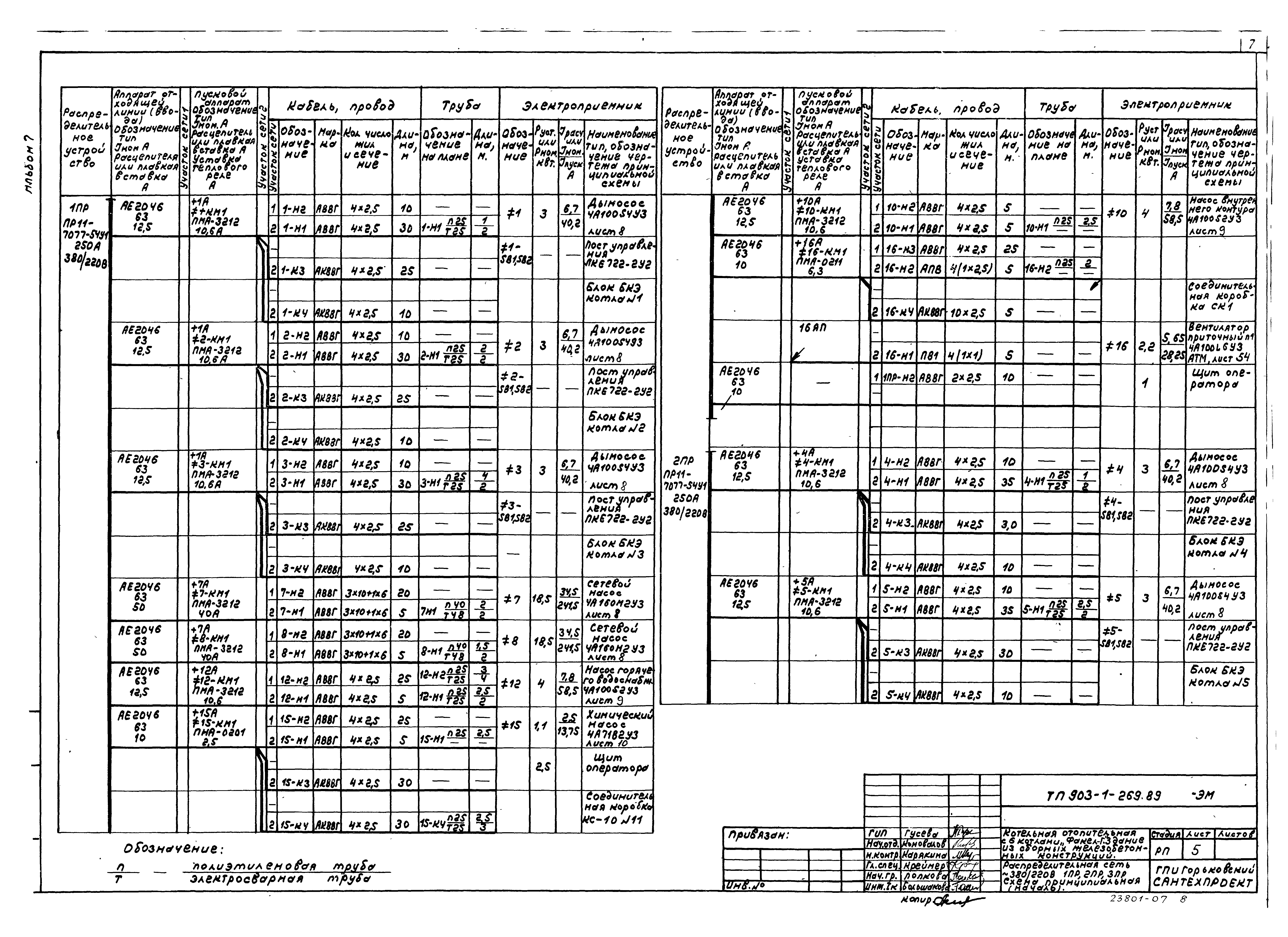 Типовой проект 903-1-269.89