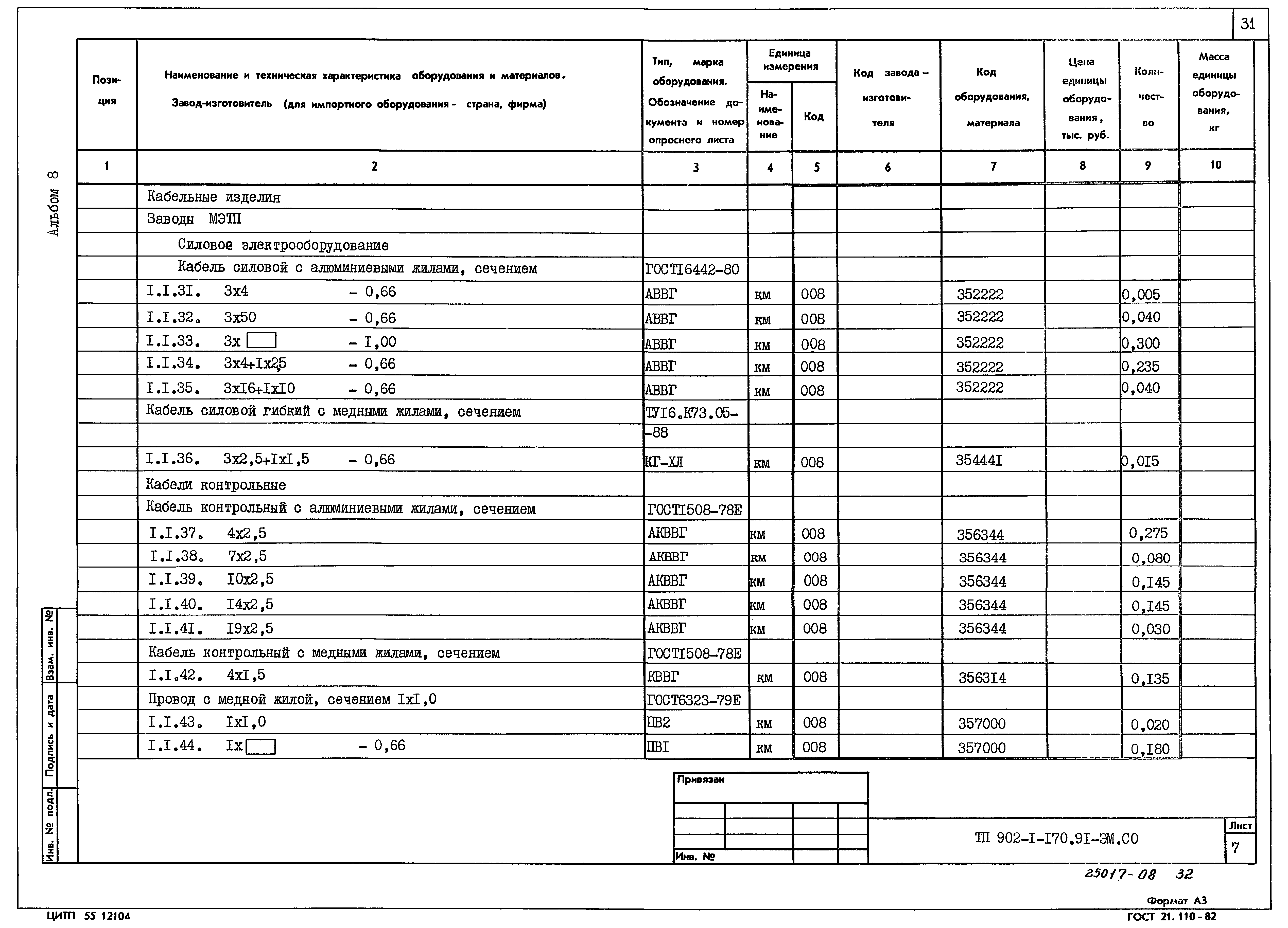 Типовой проект 902-1-173.91